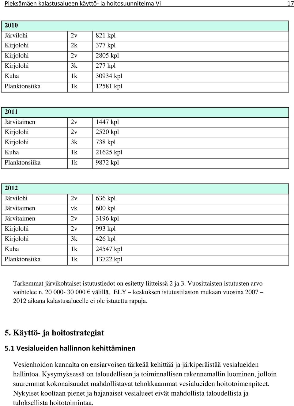 993 kpl Kirjolohi 3k 426 kpl Kuha 1k 24547 kpl Planktonsiika 1k 13722 kpl Tarkemmat järvikohtaiset istutustiedot on esitetty liitteissä 2 ja 3. Vuosittaisten istutusten arvo vaihtelee n.