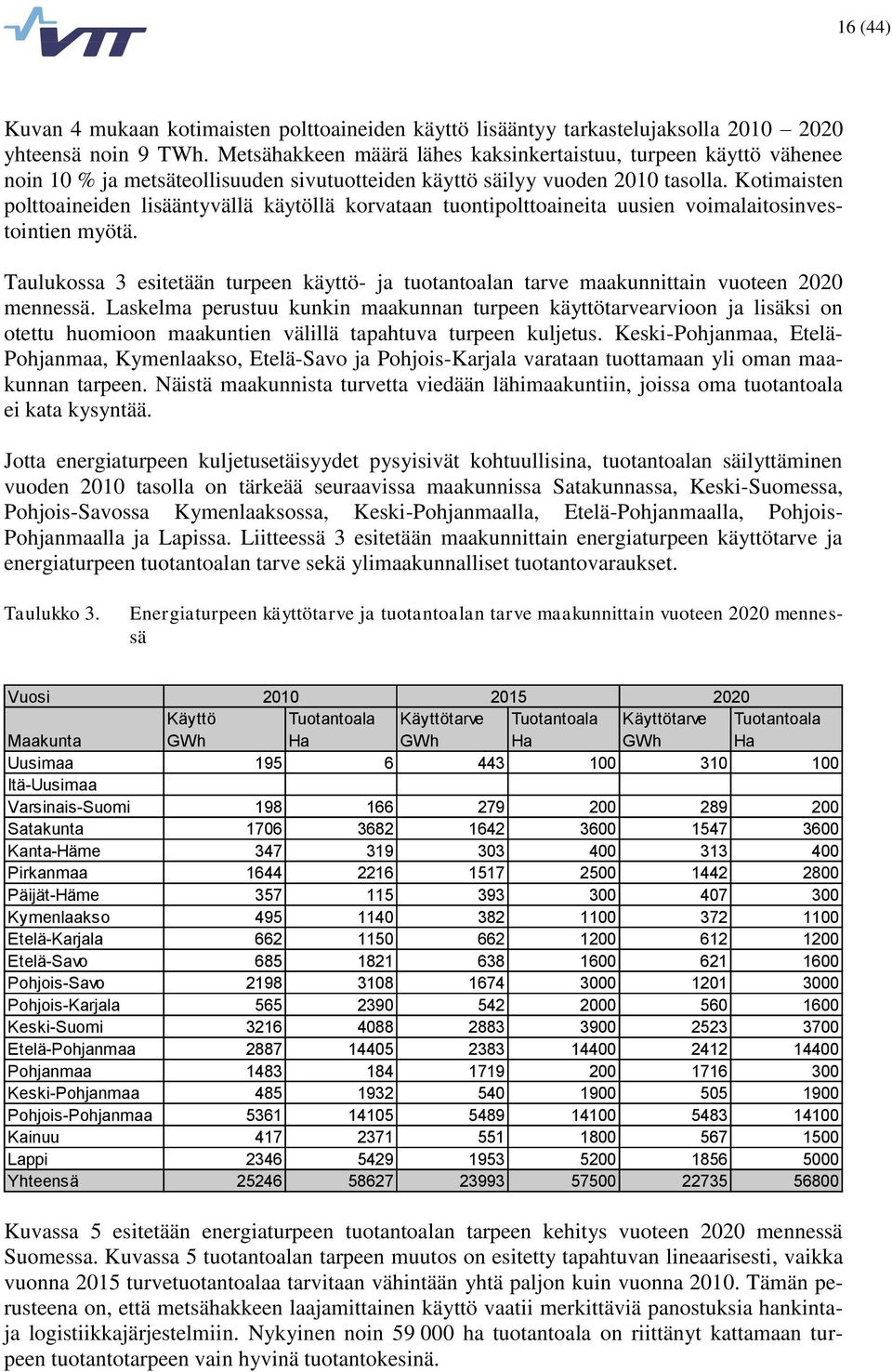 Kotimaisten polttoaineiden lisääntyvällä käytöllä korvataan tuontipolttoaineita uusien voimalaitosinvestointien myötä.