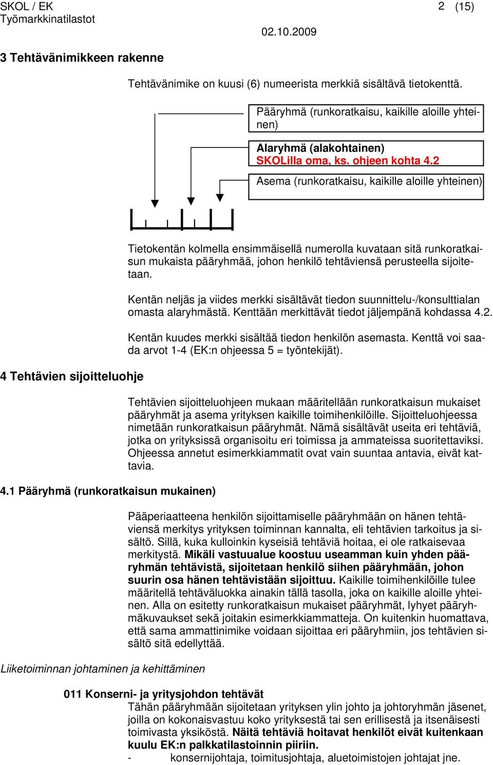 1 Pääryhmä (runkoratkaisun mukainen) Liiketoiminnan johtaminen ja kehittäminen Tietokentän kolmella ensimmäisellä numerolla kuvataan sitä runkoratkaisun mukaista pääryhmää, johon henkilö tehtäviensä