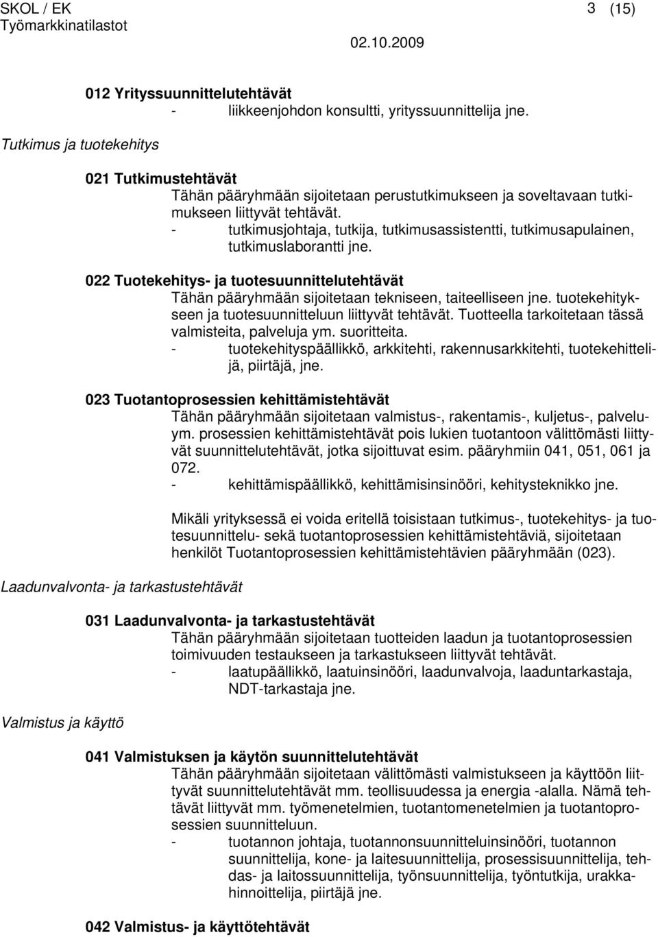 - tutkimusjohtaja, tutkija, tutkimusassistentti, tutkimusapulainen, tutkimuslaborantti jne. 022 Tuotekehitys- ja tuotesuunnittelutehtävät Tähän pääryhmään sijoitetaan tekniseen, taiteelliseen jne.