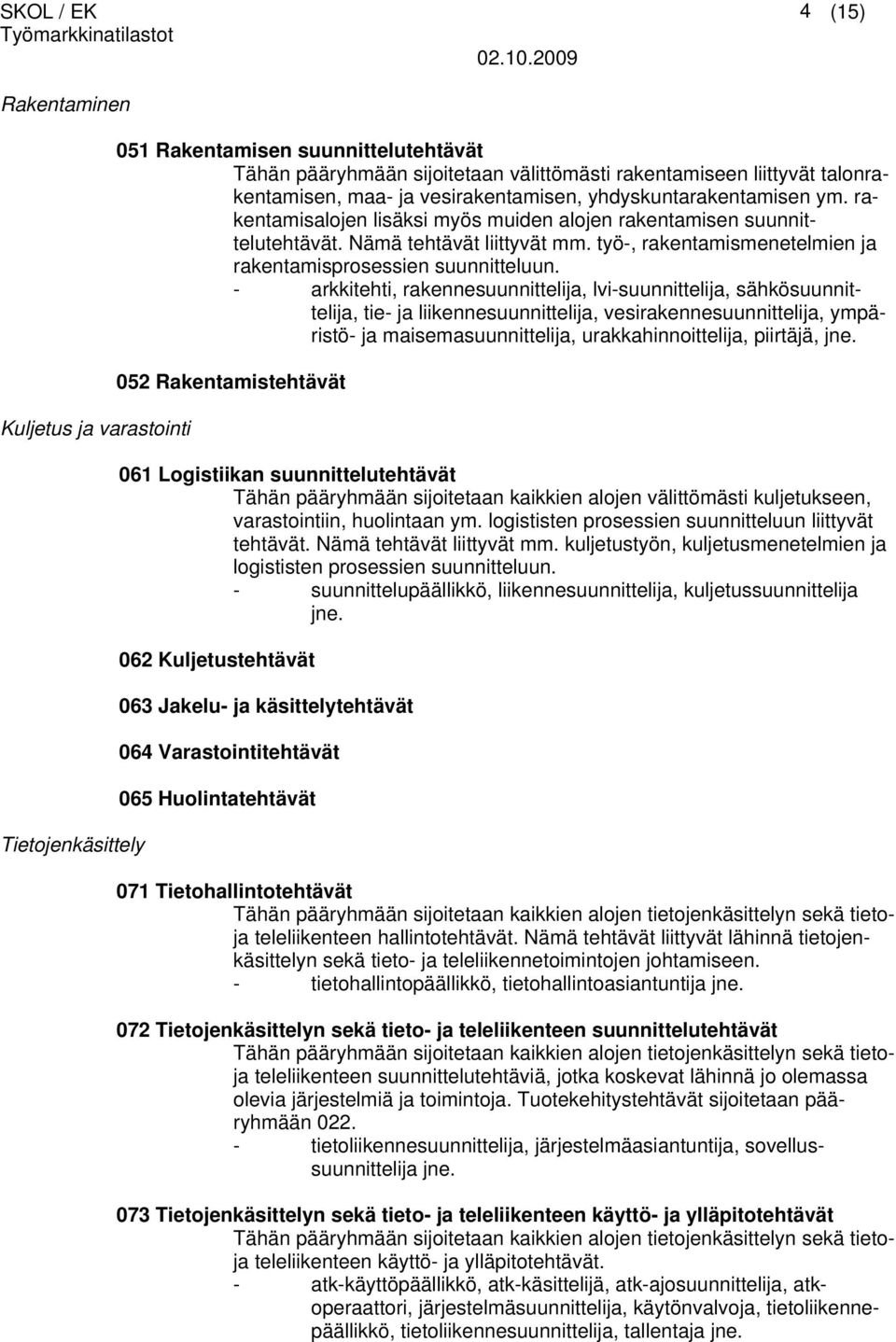 työ-, rakentamismenetelmien ja rakentamisprosessien suunnitteluun.