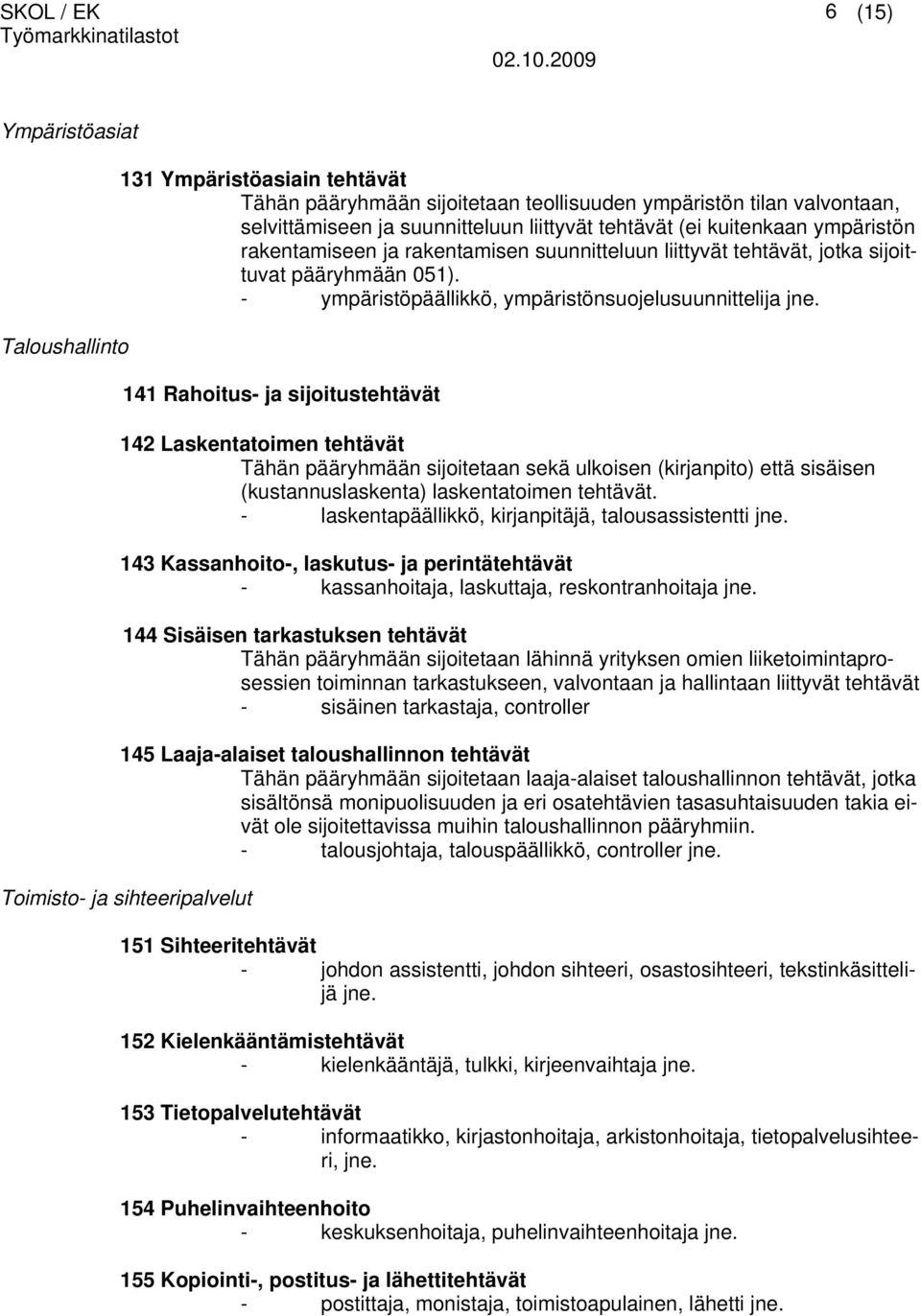 141 Rahoitus- ja sijoitustehtävät 142 Laskentatoimen tehtävät Tähän pääryhmään sijoitetaan sekä ulkoisen (kirjanpito) että sisäisen (kustannuslaskenta) laskentatoimen tehtävät.