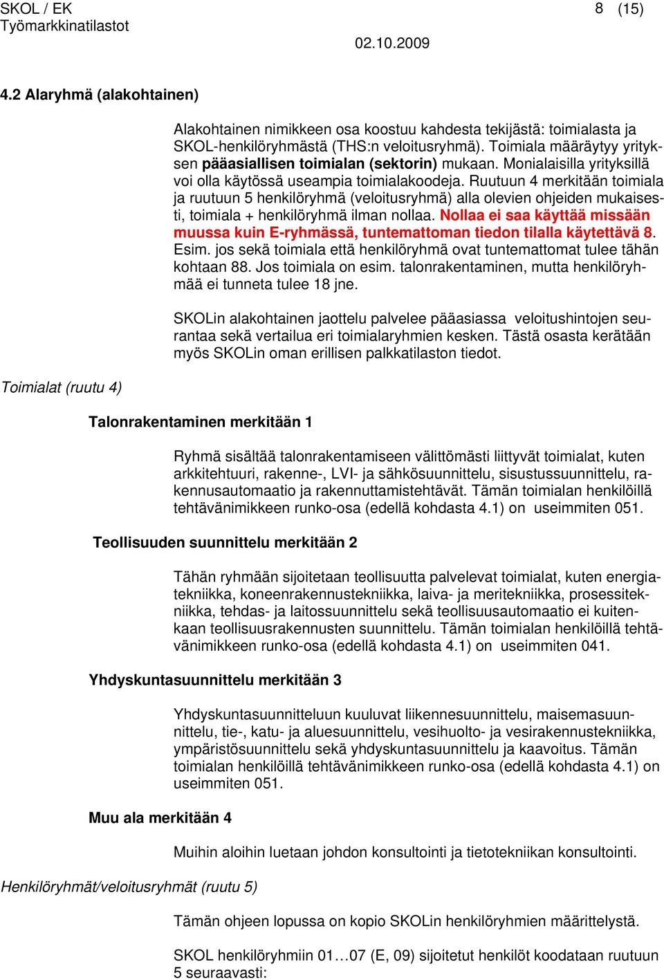 Ruutuun 4 merkitään toimiala ja ruutuun 5 henkilöryhmä (veloitusryhmä) alla olevien ohjeiden mukaisesti, toimiala + henkilöryhmä ilman nollaa.