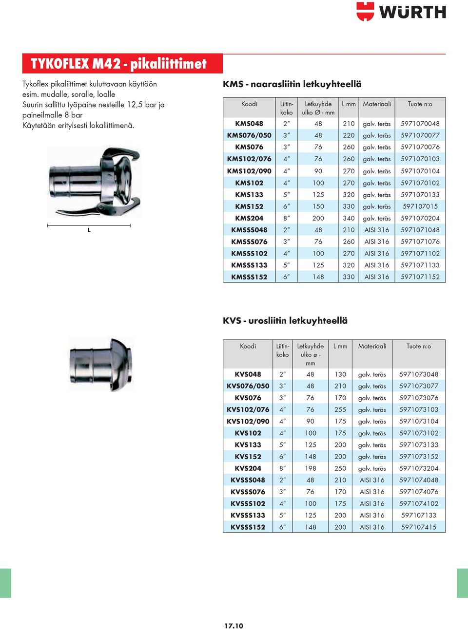 L KMS - naarasliitin letkuyhteellä Koodi Letkuyhde ulko Ø - mm L mm Materiaali Tuote n:o KMS048 2 48 210 galv. teräs 5971070048 KMS076/050 3 48 220 galv. teräs 5971070077 KMS076 3 76 260 galv.