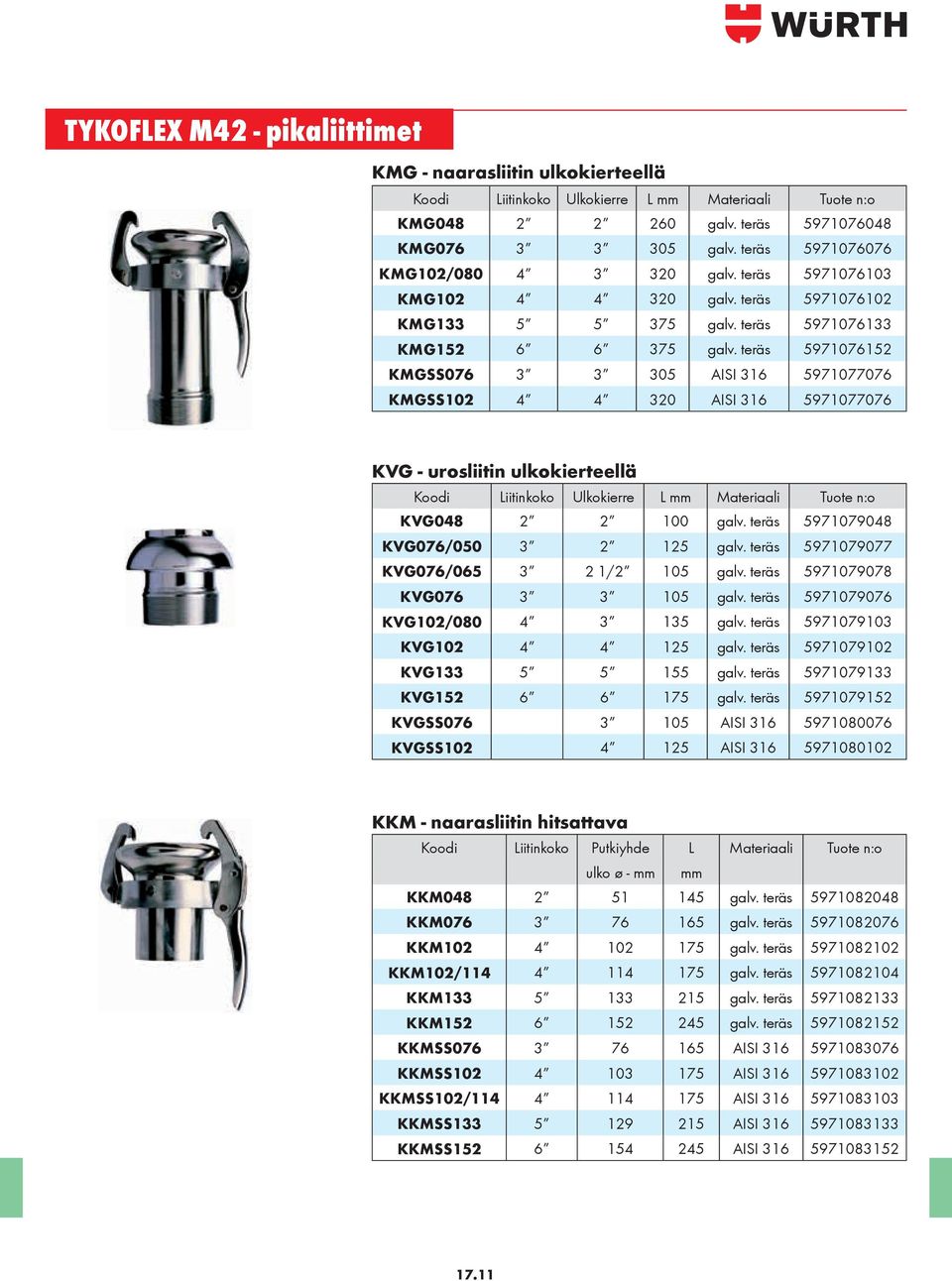 teräs 5971076152 KMGSS076 3 3 305 AISI 316 5971077076 KMGSS102 4 4 320 AISI 316 5971077076 KVG - urosliitin ulkokierteellä Koodi Liitinkoko Ulkokierre L mm Materiaali Tuote n:o KVG048 2 2 100 galv.