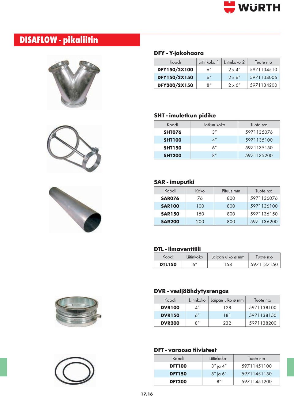 800 5971136100 SAR150 150 800 5971136150 SAR200 200 800 5971136200 DTL - ilmaventtiili Koodi Liitinkoko Laipan ulko ø mm Tuote n:o DTL150 6 158 5971137150 DVR - vesijäähdytysrengas Koodi Liitinkoko