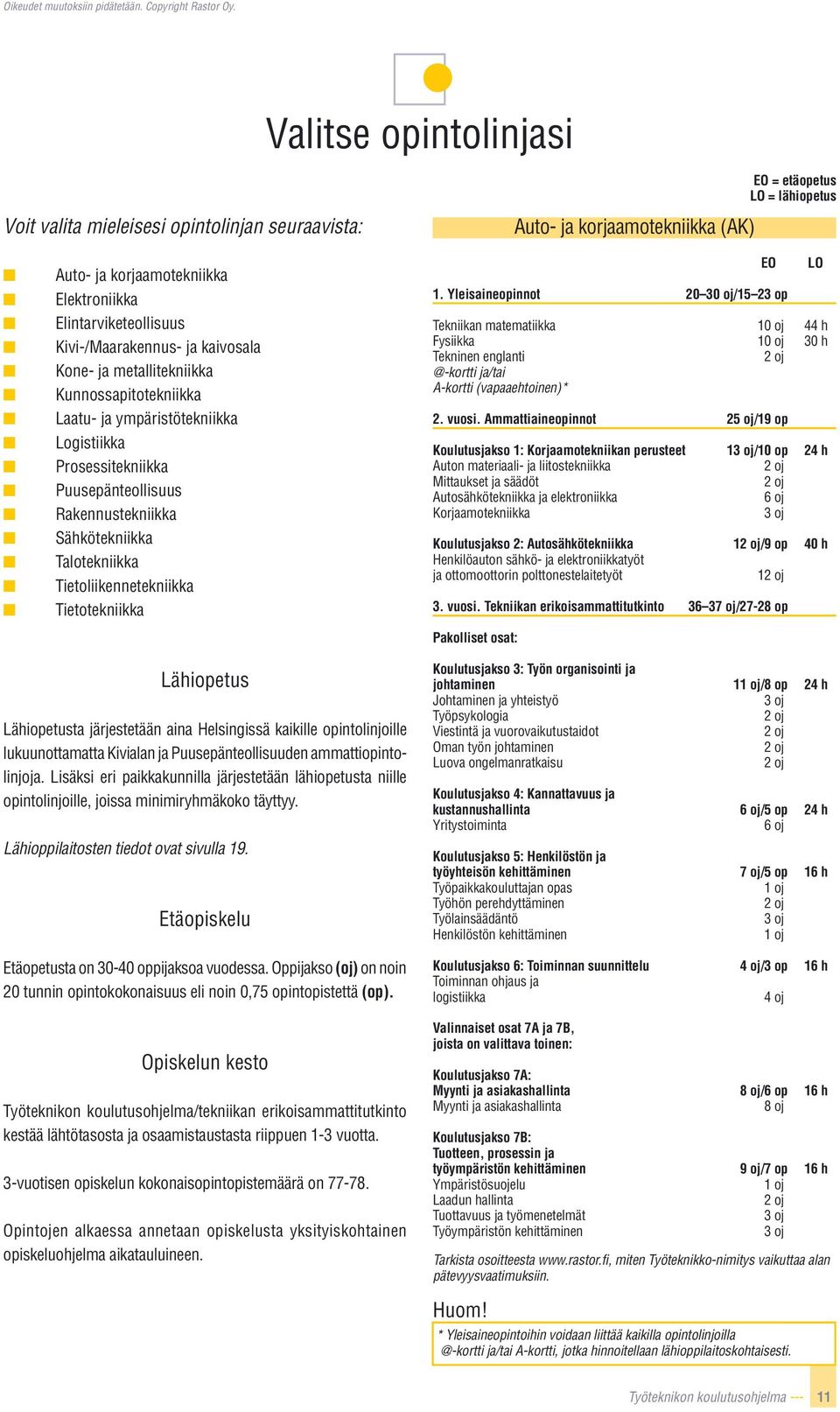 Talotekniikka Tietoliikennetekniikka Tietotekniikka 1.