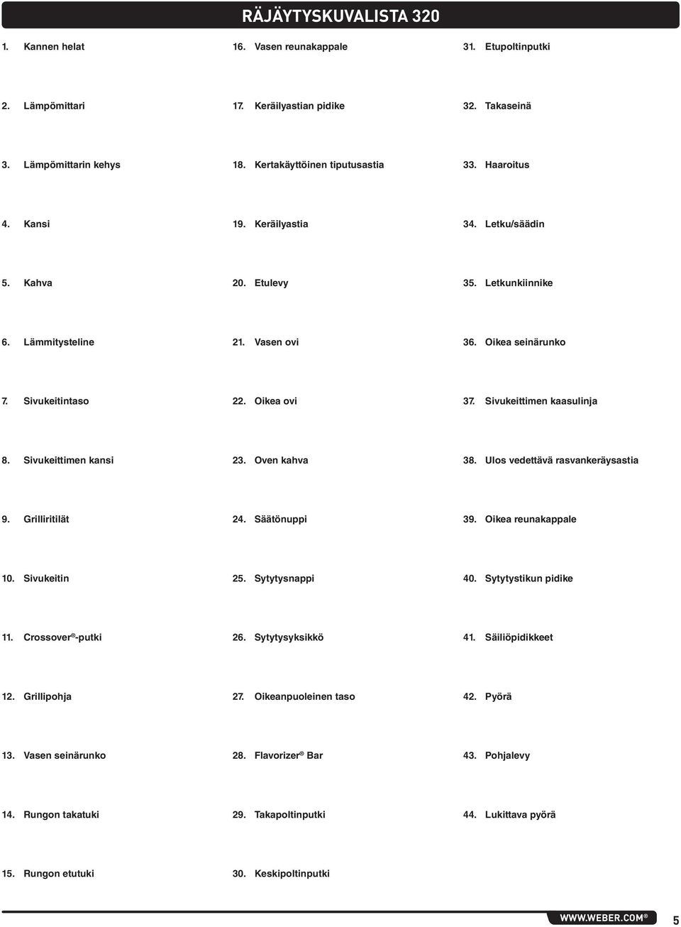 Sivukeittimen kansi 3. Oven kahva 38. Ulos vedettävä rasvankeräysastia 9. Grilliritilät 4. Säätönuppi 39. Oikea reunakappale 0. Sivukeitin 5. Sytytysnappi 40. Sytytystikun pidike. Crossover -putki 6.
