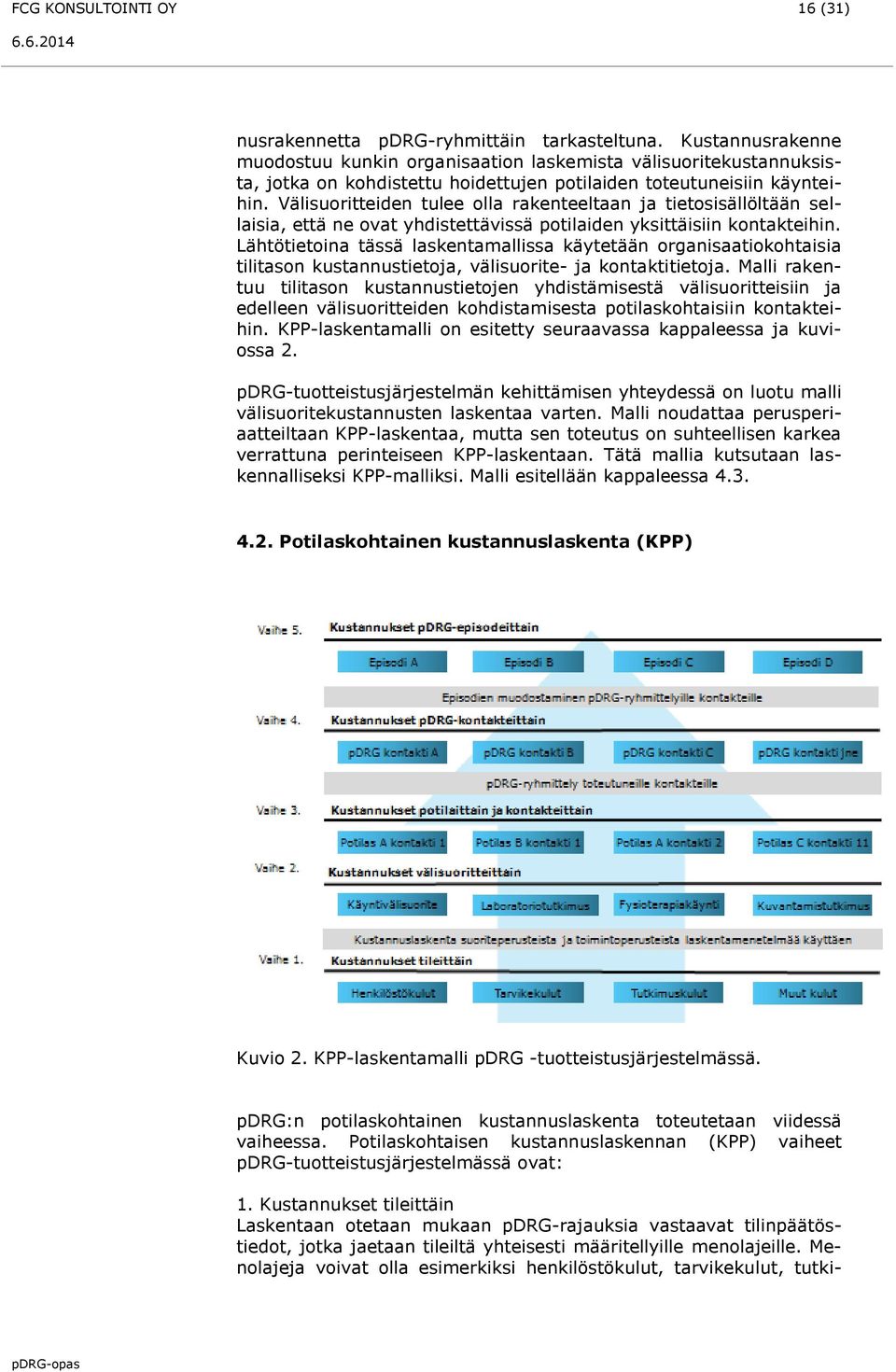 Välisuoritteiden tulee olla rakenteeltaan ja tietosisällöltään sellaisia, että ne ovat yhdistettävissä potilaiden yksittäisiin kontakteihin.
