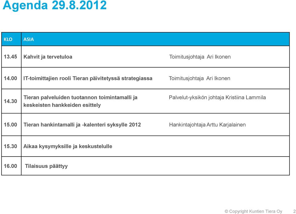 30 Tieran palveluiden tuotannon toimintamalli ja keskeisten hankkeiden esittely Palvelut-yksikön johtaja Kristiina