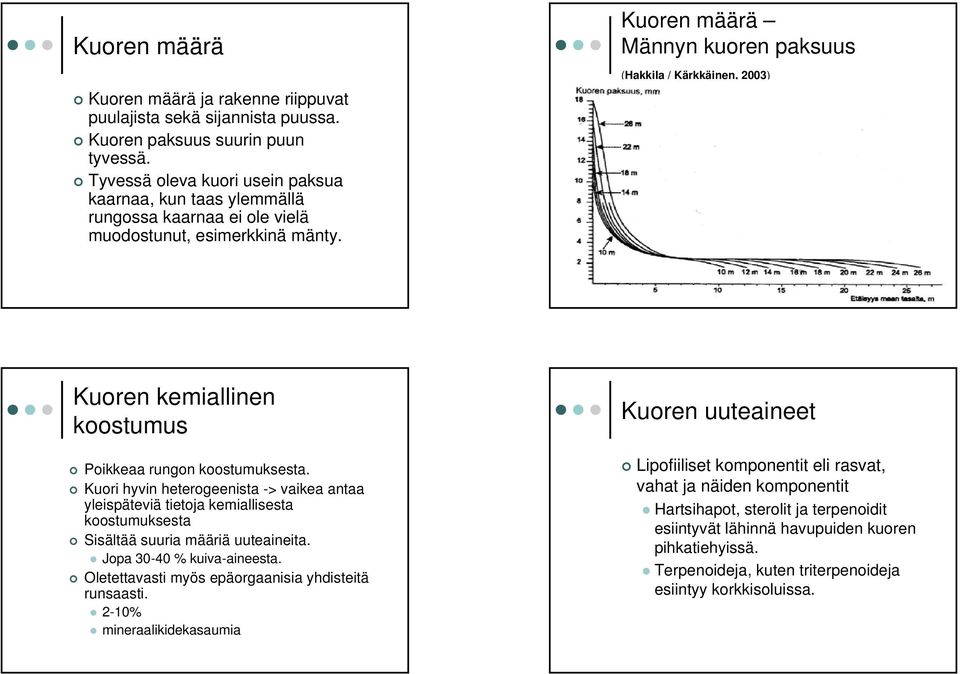 Kuoren määrä Männyn kuoren paksuus (Hakkila / Kärkkäinen, 2003) Kuoren kemiallinen koostumus Poikkeaa rungon koostumuksesta.
