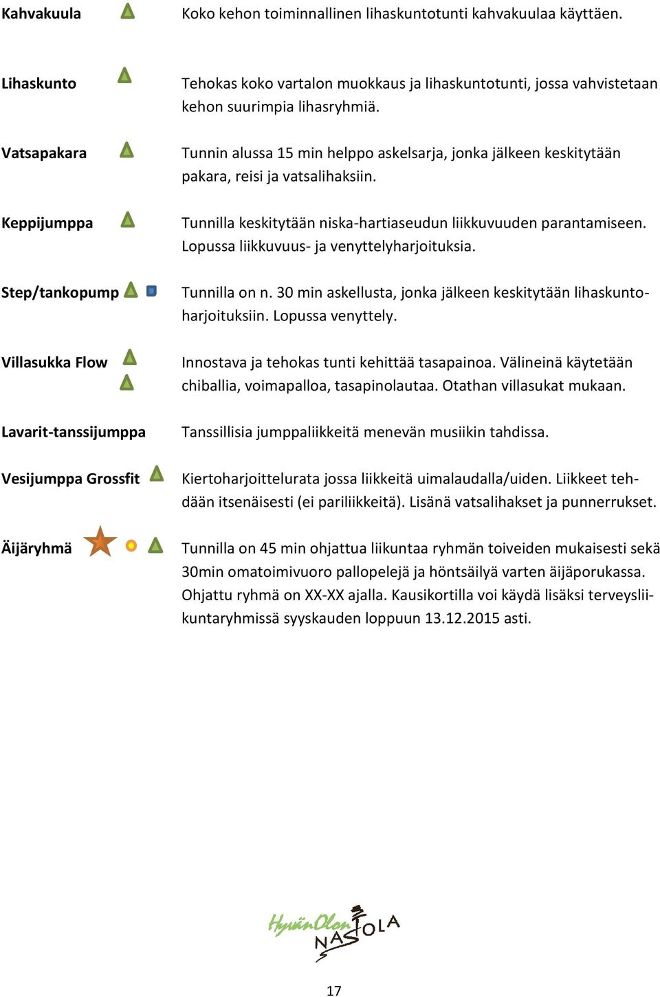 suurimpia lihasryhmiä. Tunnin alussa 15 min helppo askelsarja, jonka jälkeen keskitytään pakara, reisi ja vatsalihaksiin. Tunnilla keskitytään niska-hartiaseudun liikkuvuuden parantamiseen.