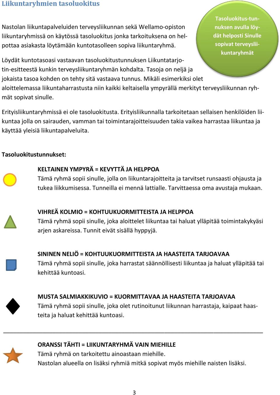 Tasoluokitus-tunnuksen avulla löydät helposti Sinulle sopivat terveysliikuntaryhmät Löydät kuntotasoasi vastaavan tasoluokitustunnuksen Liikuntatarjotin-esitteestä kunkin terveysliikuntaryhmän