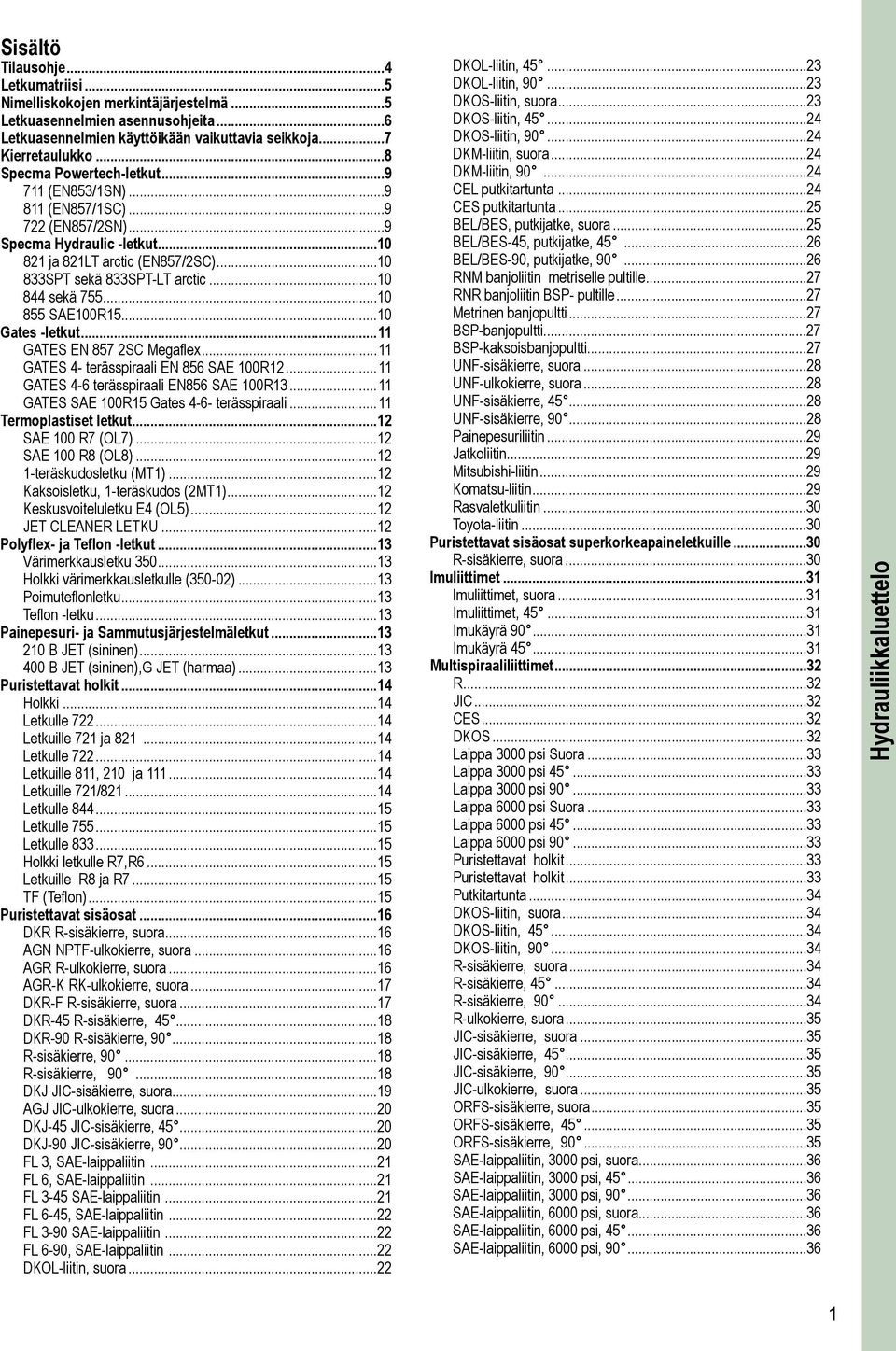 ..10 844 sekä 755...10 855 SAE100R15...10 Gates -letkut...11 GATES EN 857 2SC Megaflex...11 GATES 4- terässpiraali EN 856 SAE 100R12...11 GATES 4-6 terässpiraali EN856 SAE 100R13.