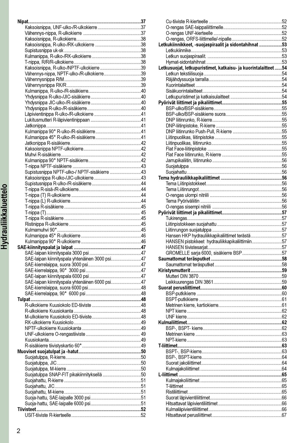 ..39 Vähennysnippa RK/R...39 Kulmanippa, R-ulko-/R-sisäkierre...40 Yhdysnippa R-ulko-/JIC-sisäkierre...40 Yhdysnippa JIC-ulko-/R-sisäkierre...40 Yhdysnippa R-ulko-/R-sisäkierre.