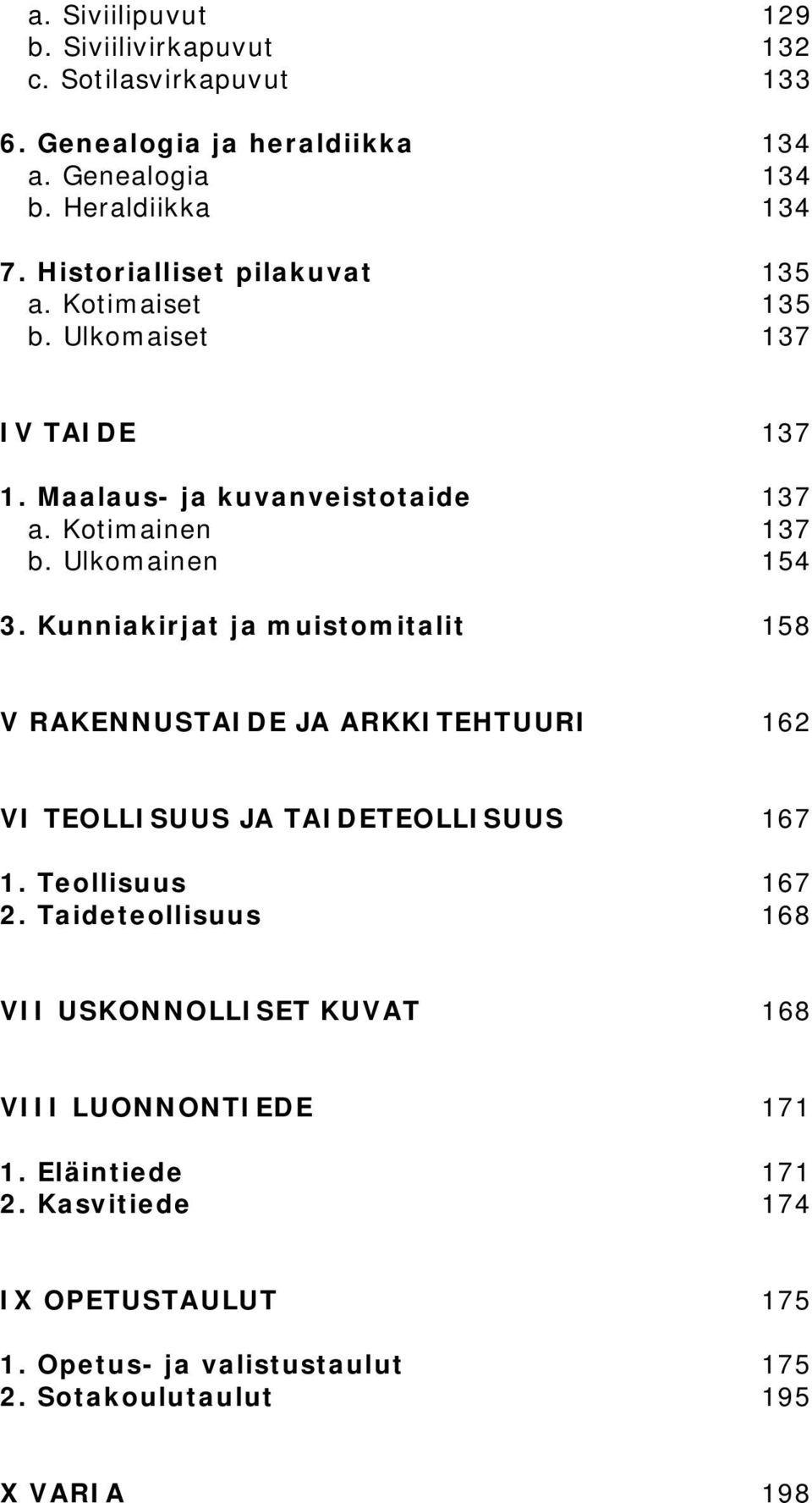 Kunniakirjat ja muistomitalit 158 V RAKENNUSTAIDE JA ARKKITEHTUURI 162 VI TEOLLISUUS JA TAIDETEOLLISUUS 167 1. Teollisuus 167 2.