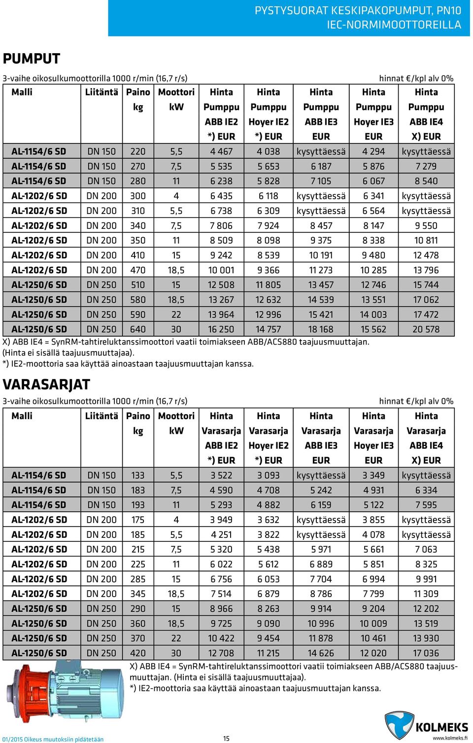 270 7,5 5 535 5 653 6 187 5 876 7 279 AL-1154/6 SD DN 150 280 11 6 238 5 828 7 105 6 067 8 540 AL-1202/6 SD DN 200 300 4 6 435 6 118 kysyttäessä 6 341 kysyttäessä AL-1202/6 SD DN 200 310 5,5 6 738 6