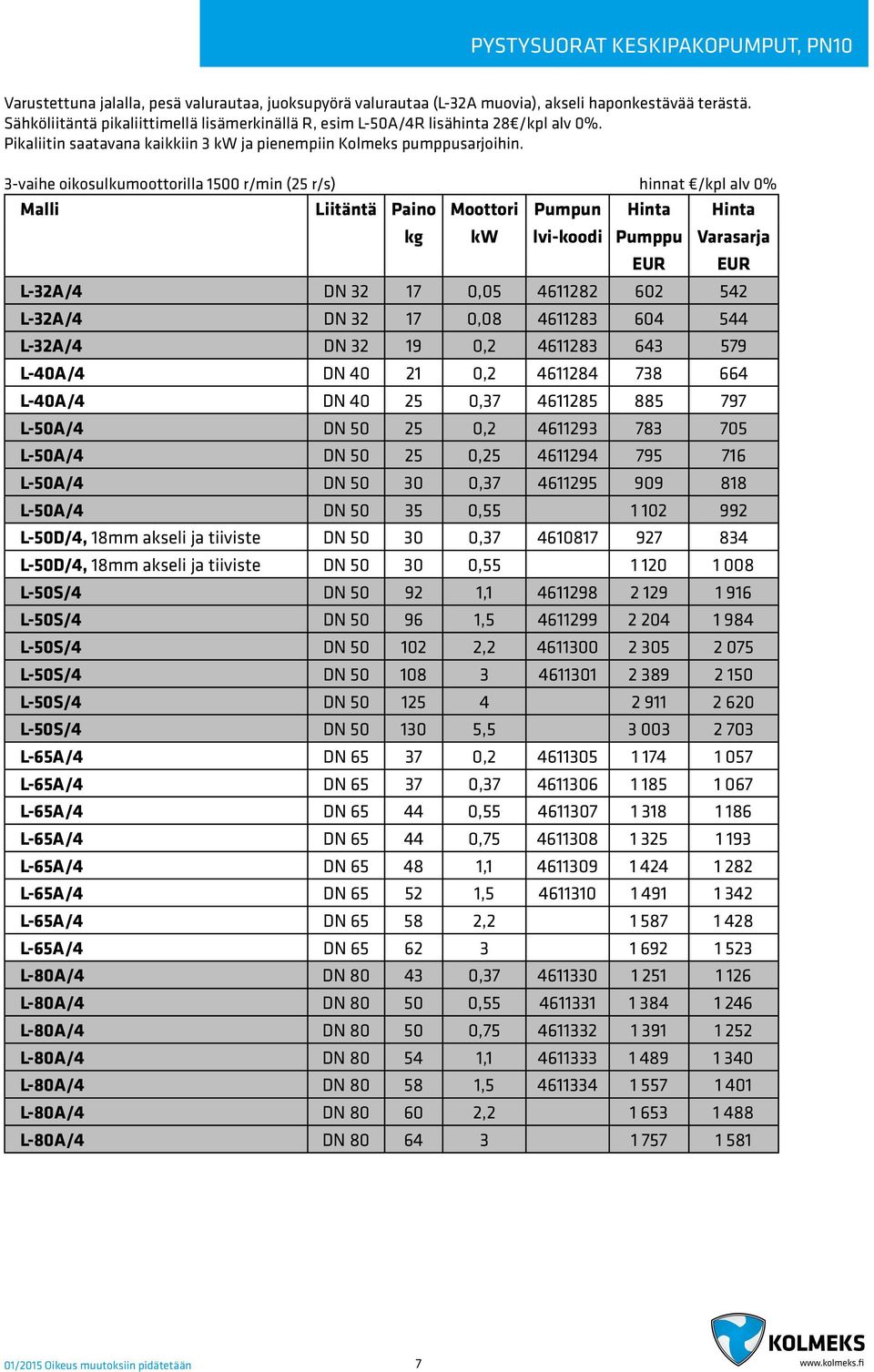 3-vaihe oikosulkumoottorilla 1500 r/min (25 r/s) hinnat /kpl alv 0% Malli Liitäntä Paino Moottori Pumpun Hinta Hinta kg kw lvi-koodi Pumppu Varasarja EUR EUR L-32A/4 DN 32 17 0,05 4611282 602 542