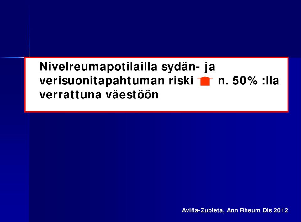 50%:lla verrattuna väestöön