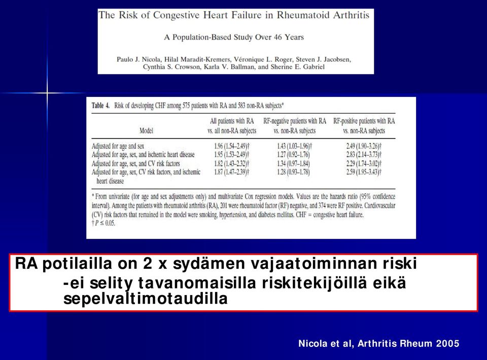 tavanomaisilla riskitekijöillä eikä