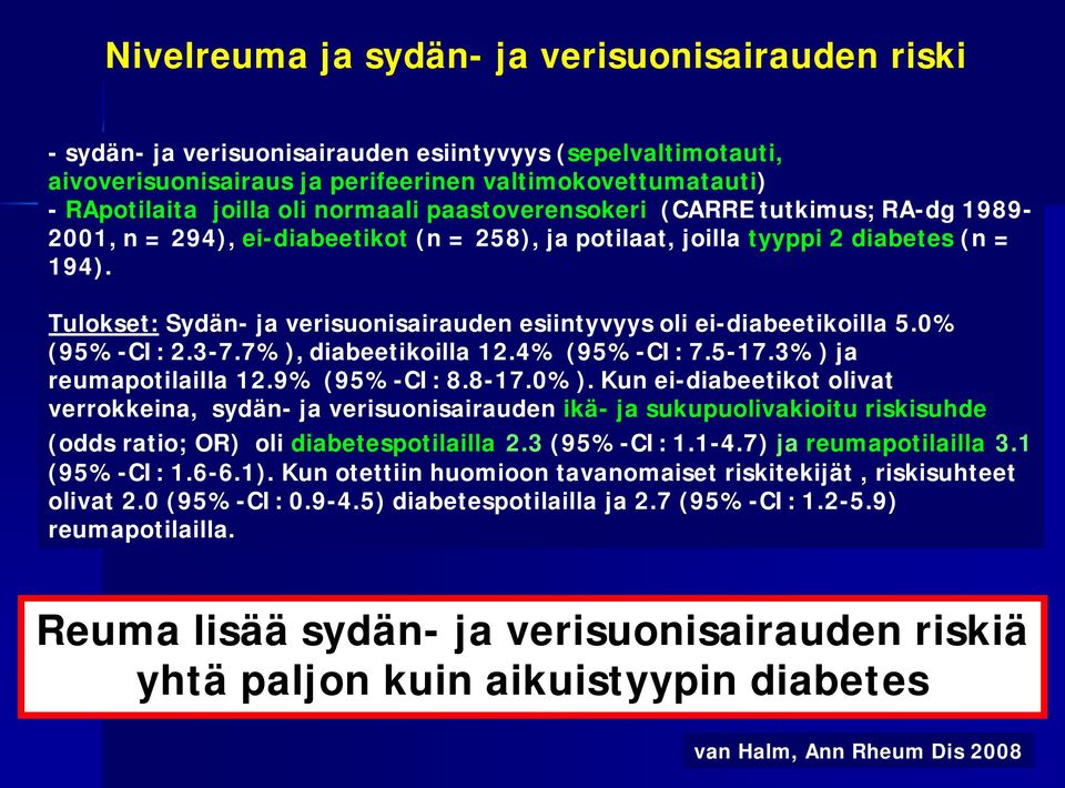 Tulokset: Sydän- ja verisuonisairauden esiintyvyys oli ei-diabeetikoilla 5.0% (95%-CI: 2.3-7.7%), diabeetikoilla 12.4% (95%-CI: 7.5-17.3%) ja reumapotilailla 12.9% (95%-CI: 8.8-17.0%).