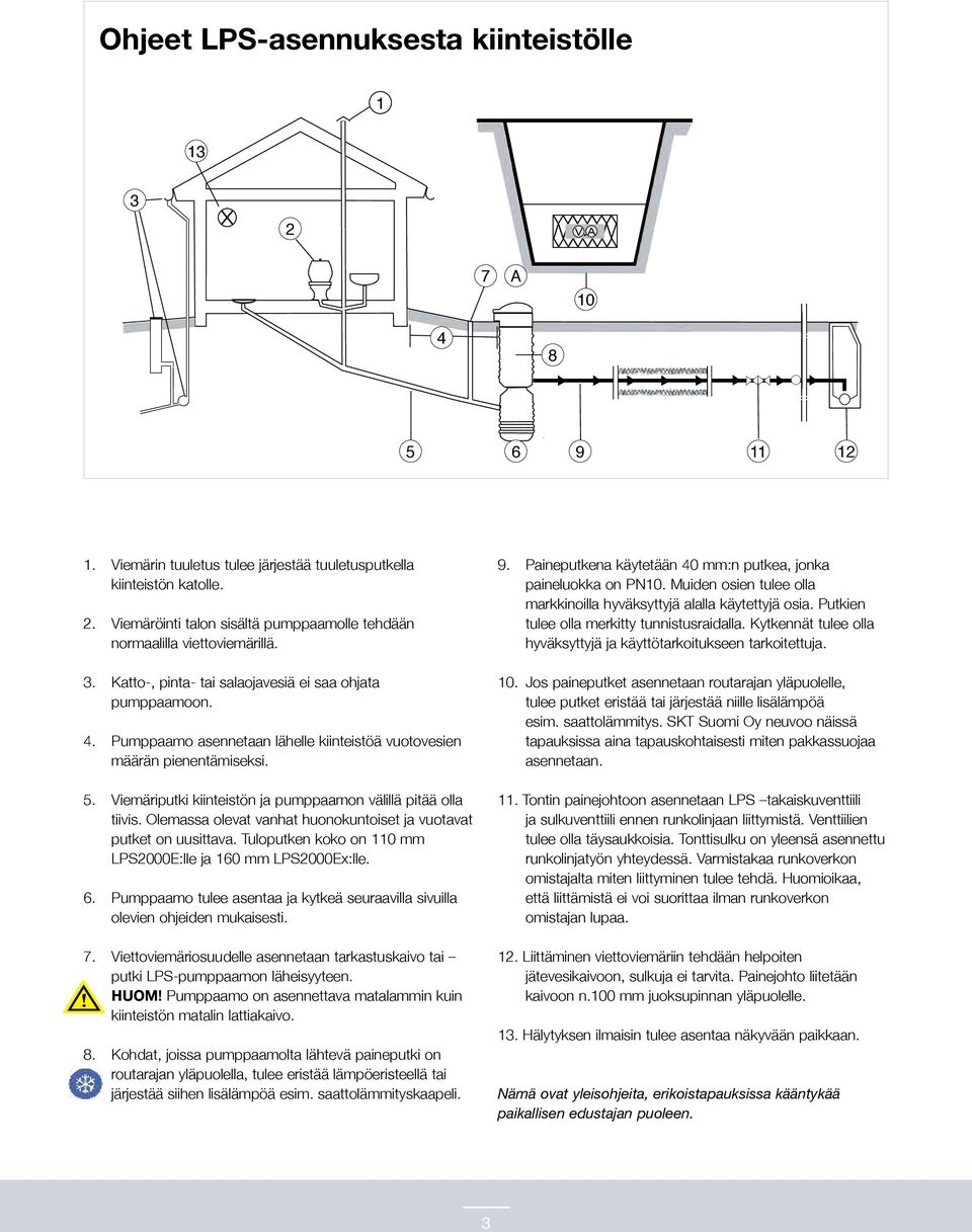 Viemäriputki kiinteistön ja pumppaamon välillä pitää olla tiivis. Olemassa olevat vanhat huonokuntoiset ja vuotavat putket on uusittava. Tuloputken koko on 0 mm LPS2000E:lle ja 60
