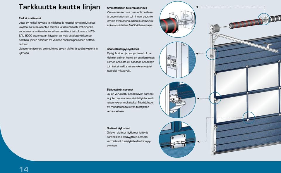 NAS- SAU 9000 asennetaan käyttäen vahvoja säädettäviä komponentteja, joiden ansiosta ovi voidaan asentaa paikalleen erittäin tarkasti.