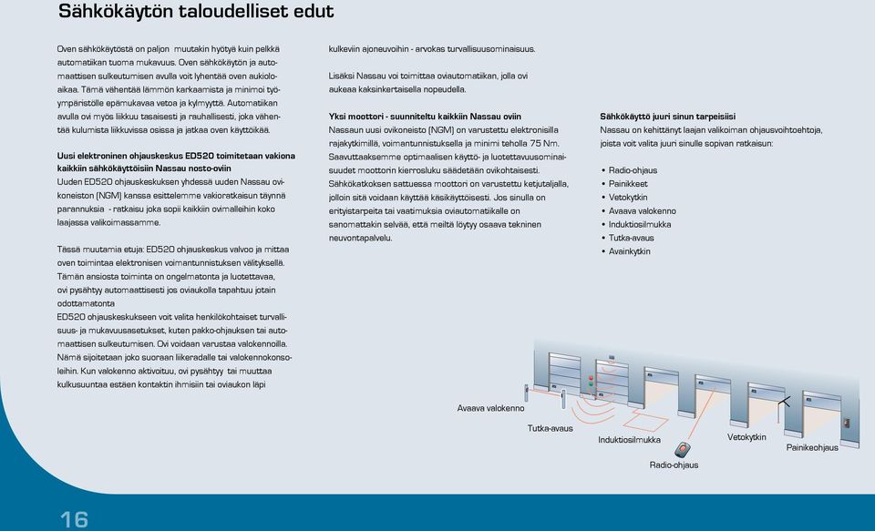 Automatiikan avulla ovi myös liikkuu tasaisesti ja rauhallisesti, joka vähentää kulumista liikkuvissa osissa ja jatkaa oven käyttöikää.