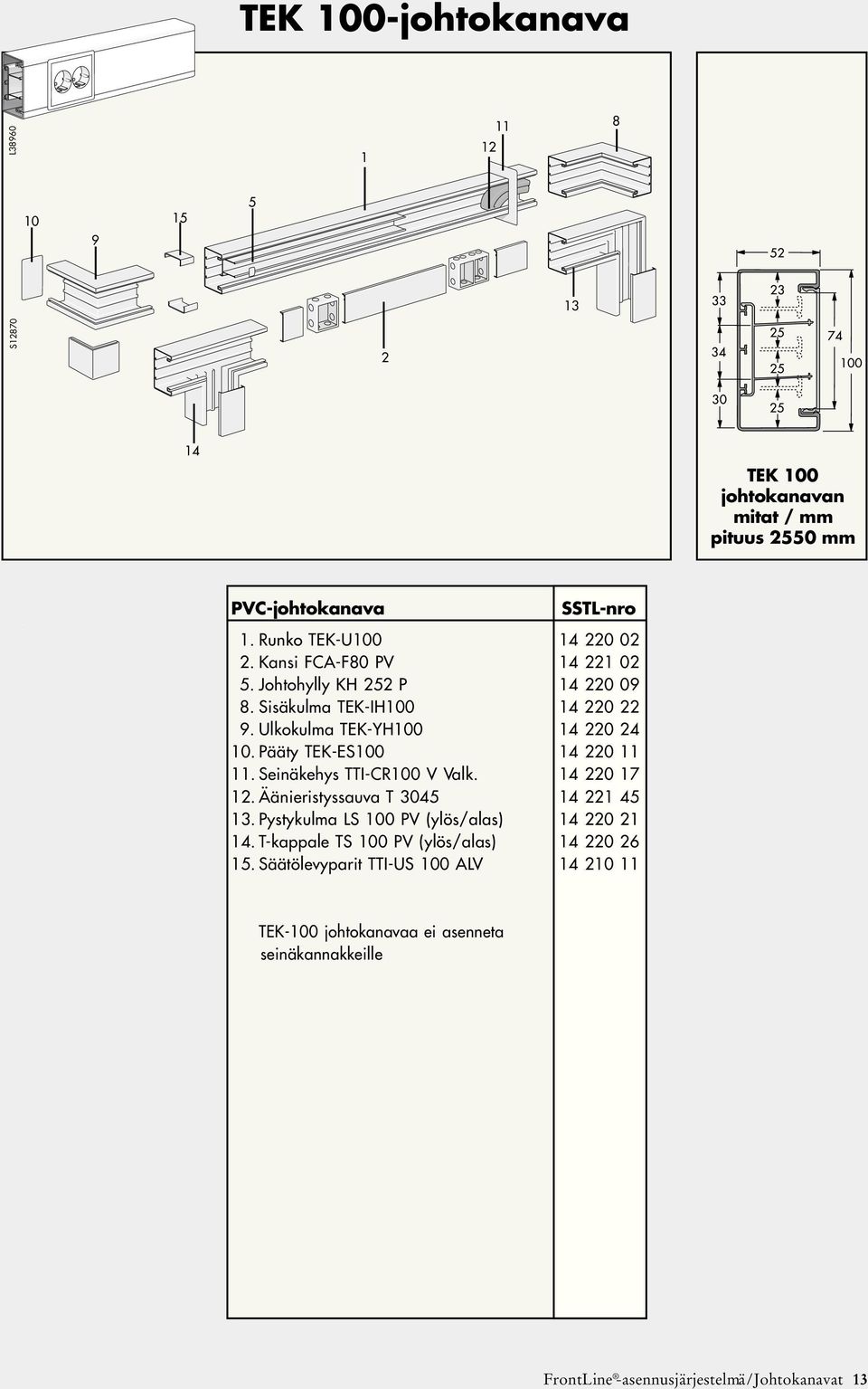 Pääty TEK-ES100 14 220 11 11. Seinäkehys TTI-CR100 V Valk. 14 220 17 12. Äänieristyssauva T 3045 14 221 45 13. Pystykulma LS 100 PV (ylös/alas) 14 220 21 14.