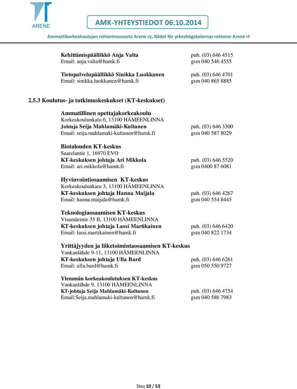 (03) 646 3300 Email: seija.mahlamaki kultanen@hamk.fi gsm 040 587 8029 Biotalouden KT keskus Saarelantie 1, 16970 EVO KT-keskuksen johtaja Ari Mikkola puh. (03) 646 5520 Email: ari.mikkola@hamk.