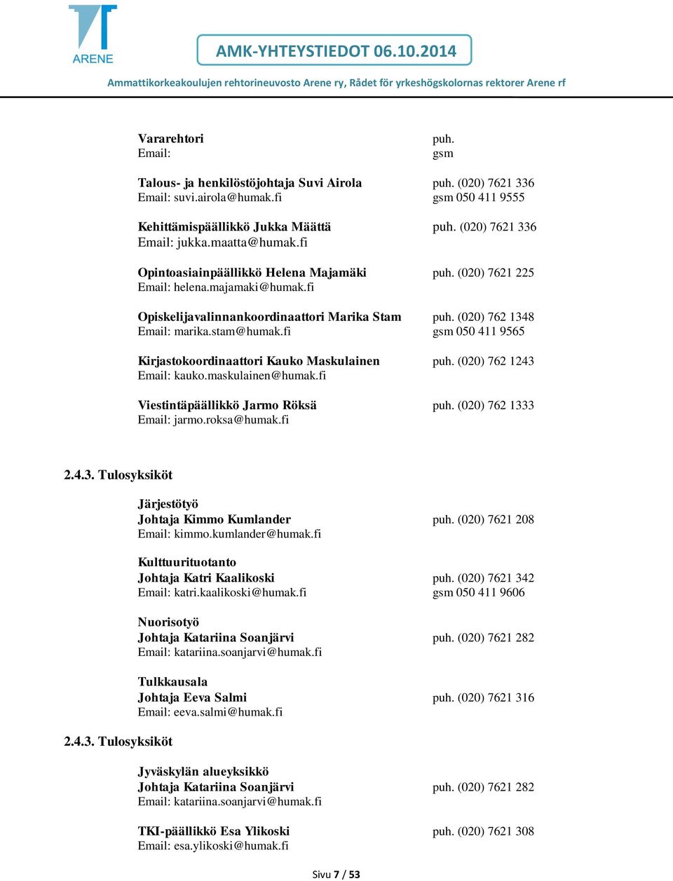 fi gsm 050 411 9565 Kirjastokoordinaattori Kauko Maskulainen puh. (020) 762 1243 Email: kauko.maskulainen@humak.fi Viestintäpäällikkö Jarmo Röksä puh. (020) 762 1333 Email: jarmo.roksa@humak.fi 2.4.3. Tulosyksiköt 2.