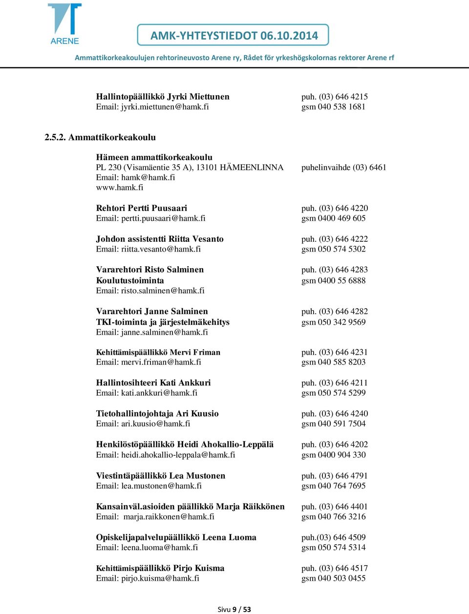 fi gsm 050 574 5302 Vararehtori Risto Salminen puh. (03) 646 4283 Koulutustoiminta gsm 0400 55 6888 Email: risto.salminen@hamk.fi Vararehtori Janne Salminen puh.