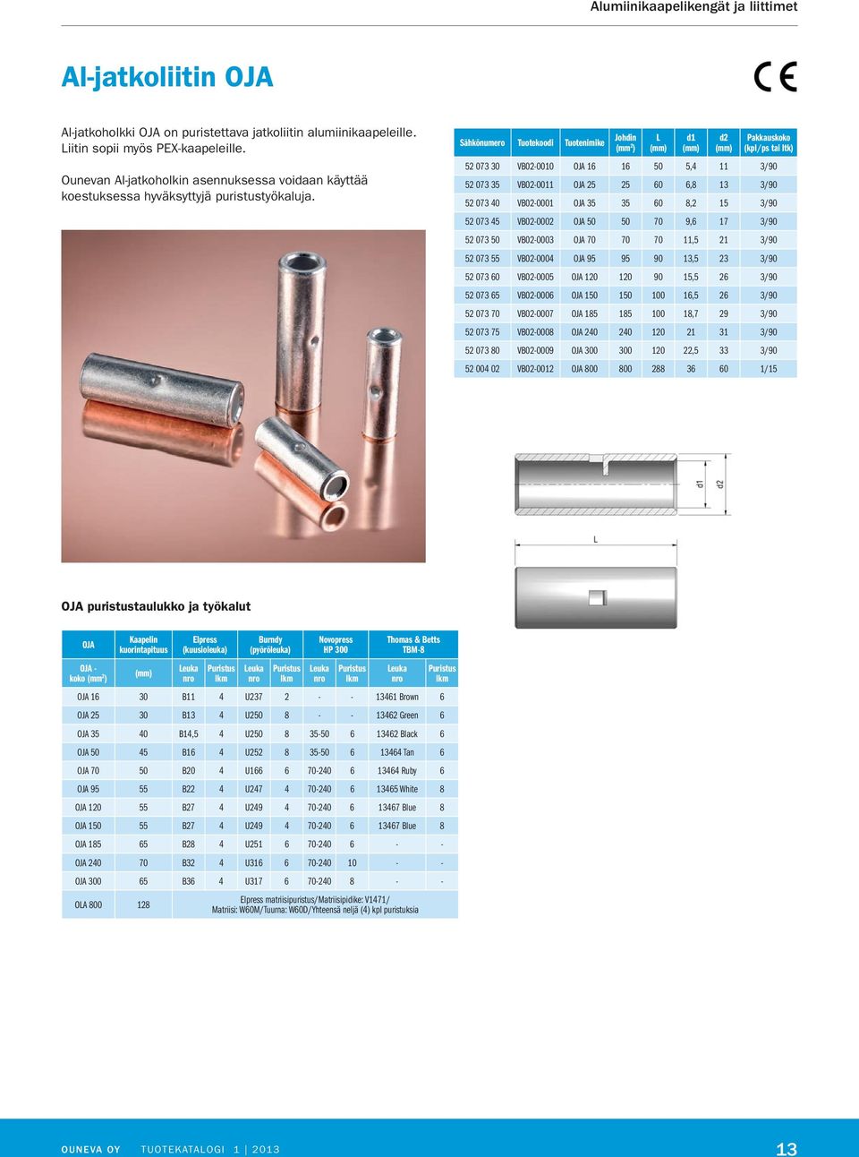 Sähkönumero Tuotekoodi Tuotenimike d1 d2 (kpl/ps tai ltk) 52 073 30 VB02-0010 OJA 16 16 50 5,4 11 3/90 52 073 35 VB02-0011 OJA 25 25 60 6,8 13 3/90 52 073 40 VB02-0001 OJA 35 35 60 8,2 15 3/90 52 073