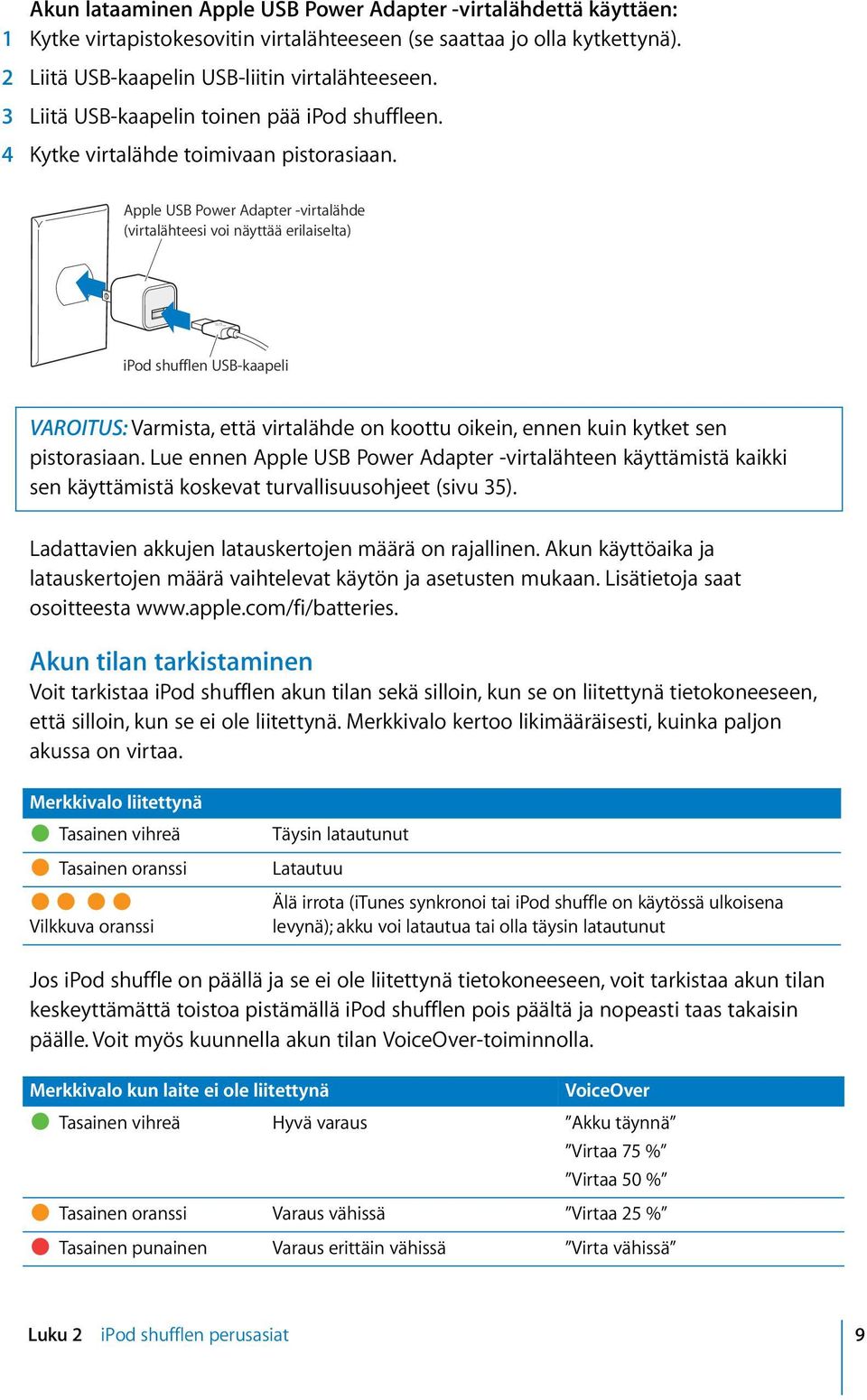 Apple USB Power Adapter -virtalähde (virtalähteesi voi näyttää erilaiselta) ipod shufflen USB-kaapeli VAROITUS: Varmista, että virtalähde on koottu oikein, ennen kuin kytket sen pistorasiaan.