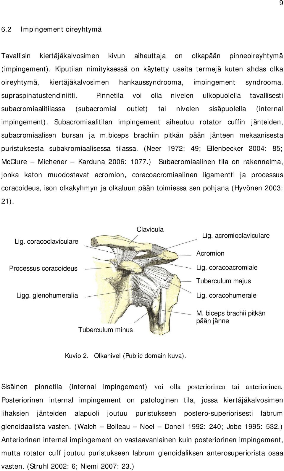 Pinnetila voi olla nivelen ulkopuolella tavallisesti subacromiaalitilassa (subacromial outlet) tai nivelen sisäpuolella (internal impingement).