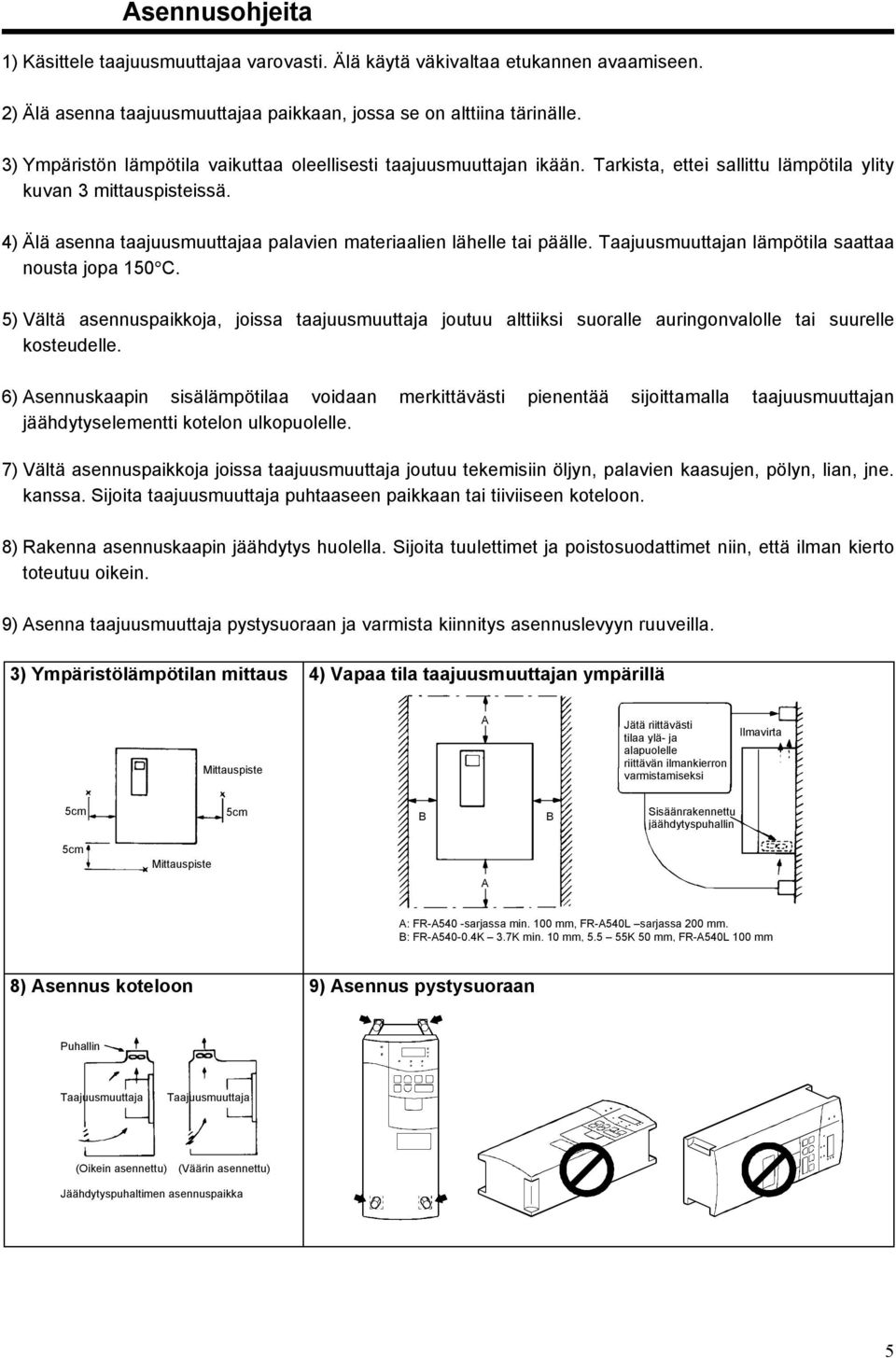 4) Älä asenna taajuusmuuttajaa palavien materiaalien lähelle tai päälle. Taajuusmuuttajan lämpötila saattaa nousta jopa 150 C.