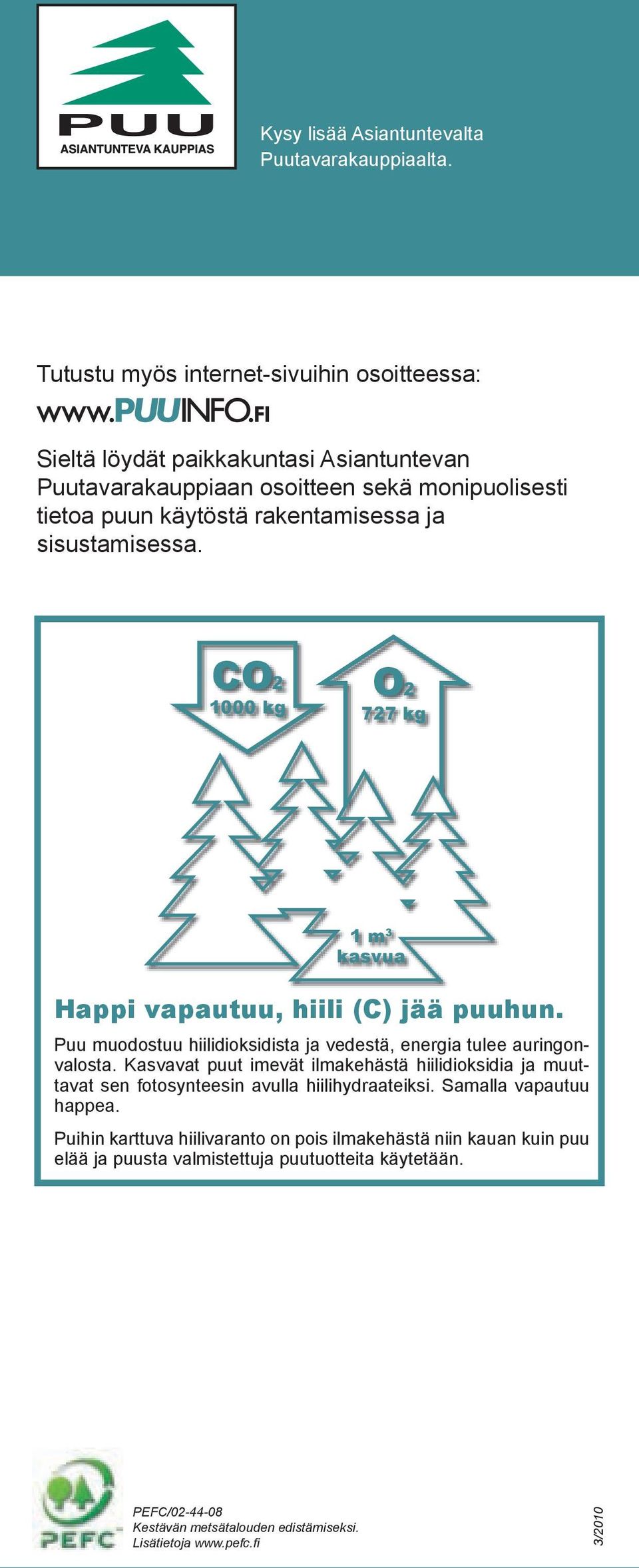 sisustamisessa. CO2 1000 kg O2 727 kg 1 m 3 kasvua Happi vapautuu, hiili (C) jää puuhun. Puu muodostuu hiilidioksidista ja vedestä, energia tulee auringonvalosta.