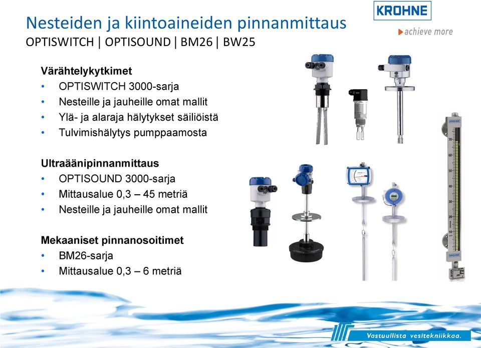 Tulvimishälytys pumppaamosta Ultraäänipinnanmittaus OPTISOUND 3000-sarja Mittausalue 0,3 45