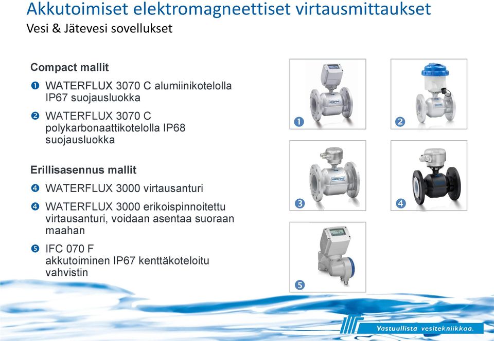 IP68 suojausluokka Erillisasennus mallit WATERFLUX 3000 virtausanturi WATERFLUX 3000