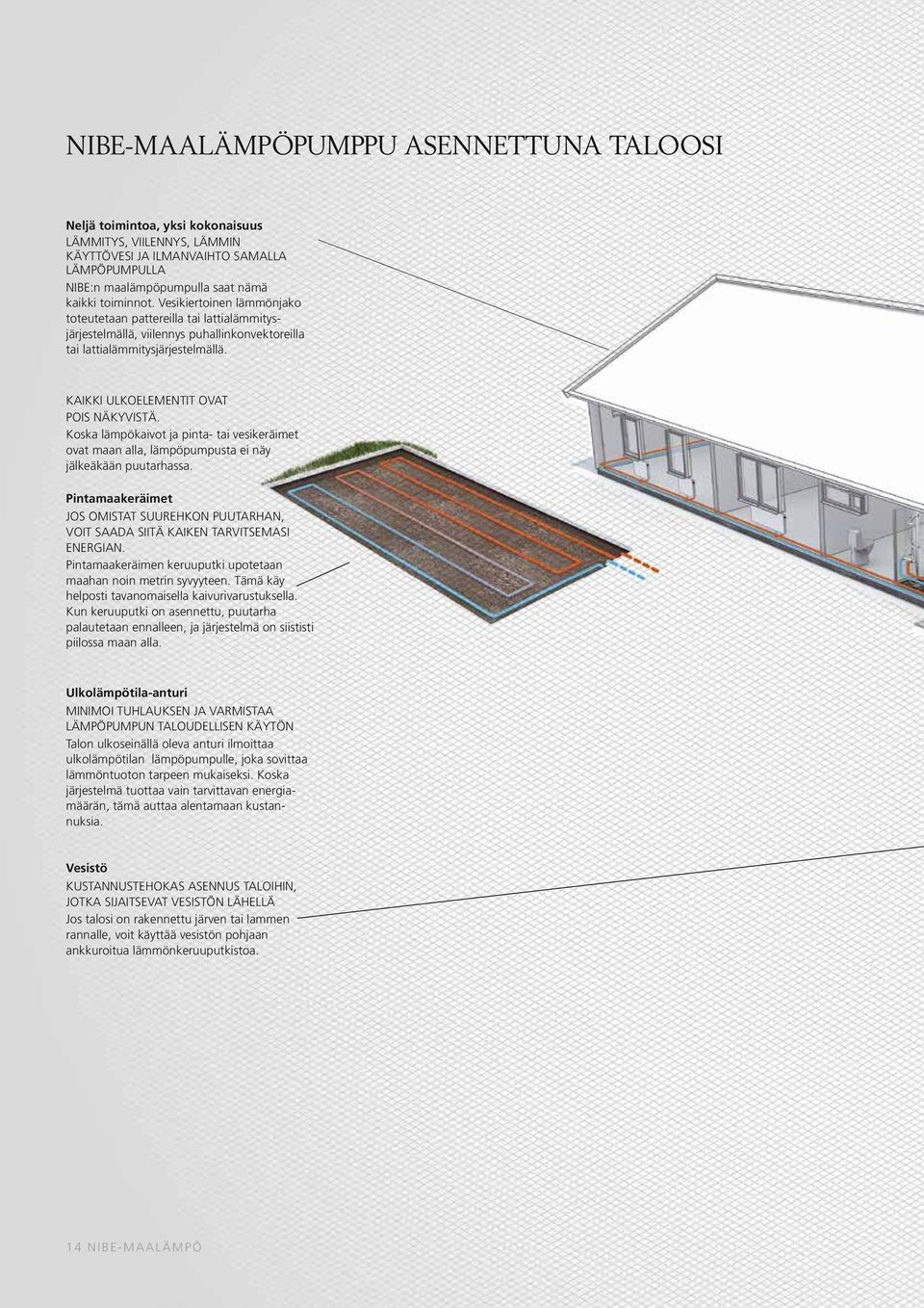 KAIKKI ULKOELEMENTIT OVAT POIS NÄKYVISTÄ. Koska lämpökaivot ja pinta- tai vesikeräimet ovat maan alla, lämpöpumpusta ei näy jälkeäkään puutarhassa.