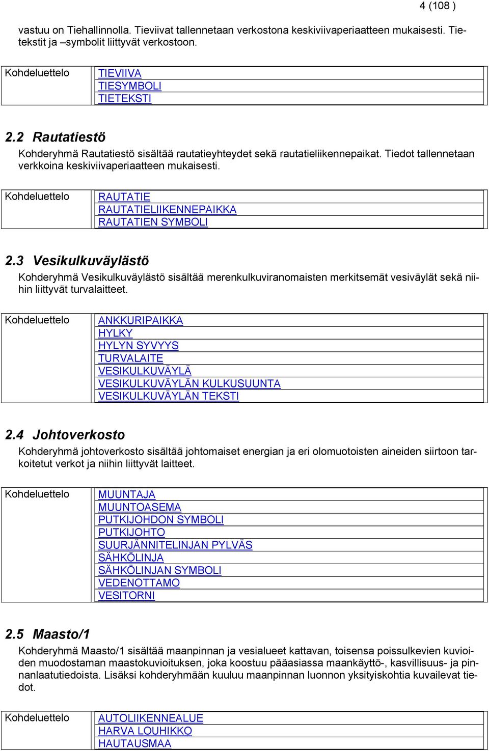 Kohdeluettelo RAUTATIE RAUTATIELIIKENNEPAIKKA RAUTATIEN SYMBOLI 2.