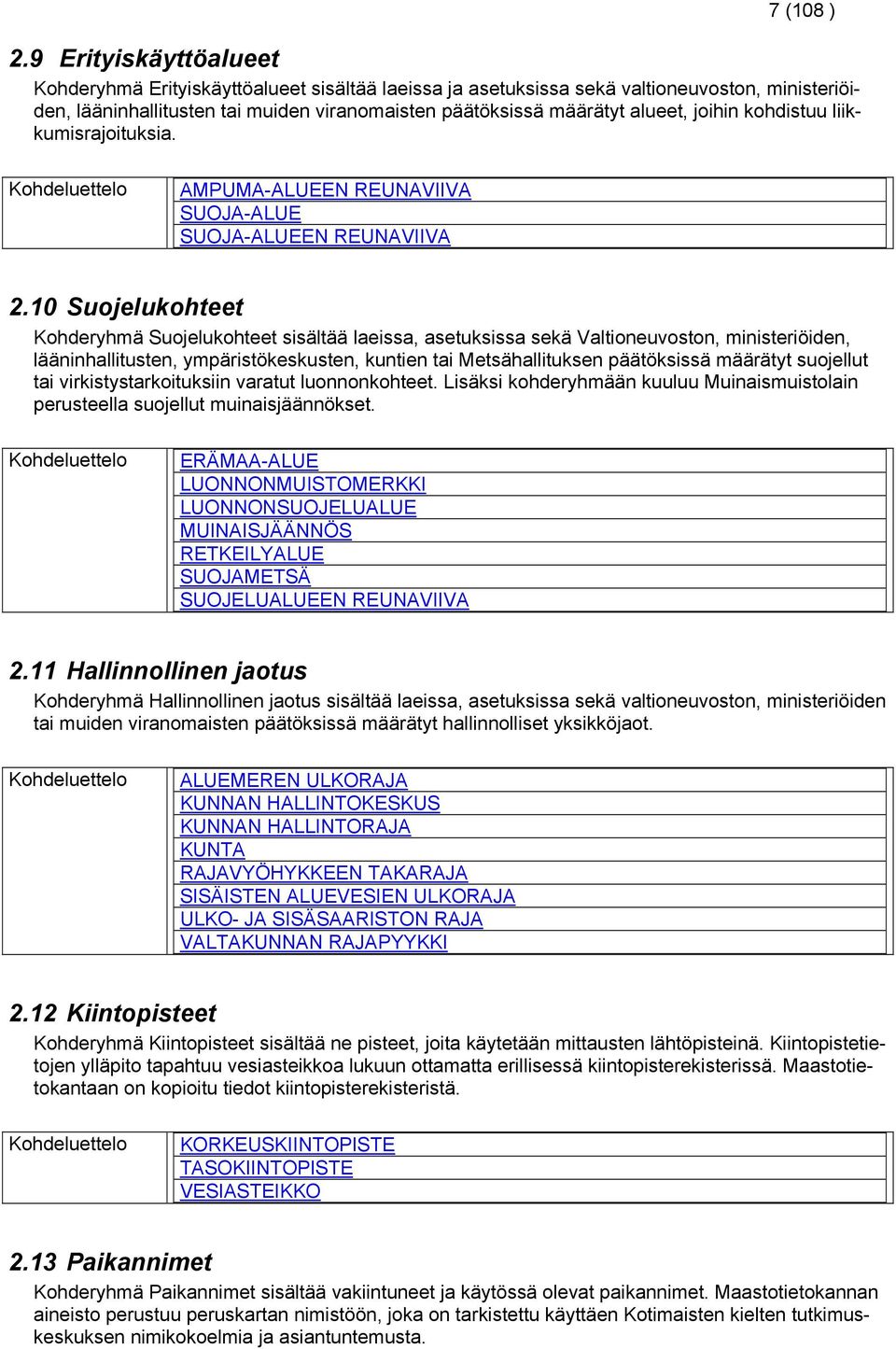 joihin kohdistuu liikkumisrajoituksia. Kohdeluettelo AMPUMA-ALUEEN REUNAVIIVA SUOJA-ALUE SUOJA-ALUEEN REUNAVIIVA 2.