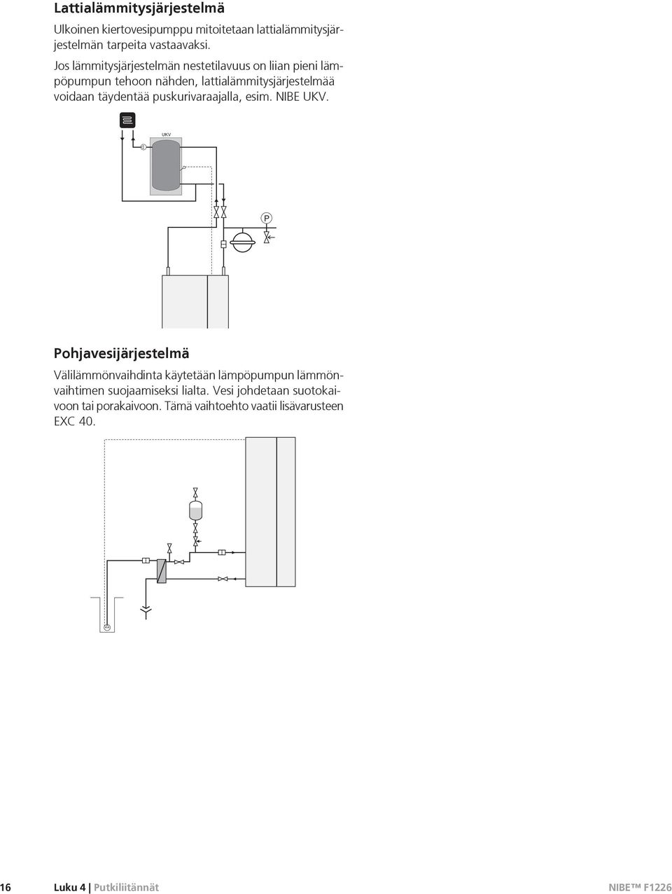 täydentää puskurivaraajalla, esim. NIBE UKV.