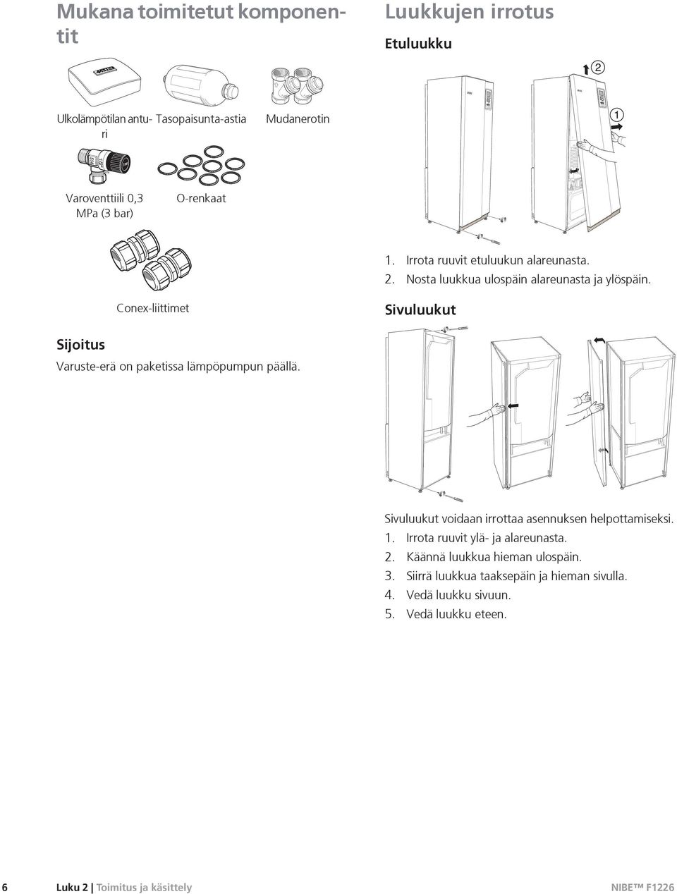 Conex-liittimet Sivuluukut Sijoitus Varuste-erä on paketissa lämpöpumpun päällä. LEK LEK LEK Sivuluukut voidaan irrottaa asennuksen helpottamiseksi. 1.