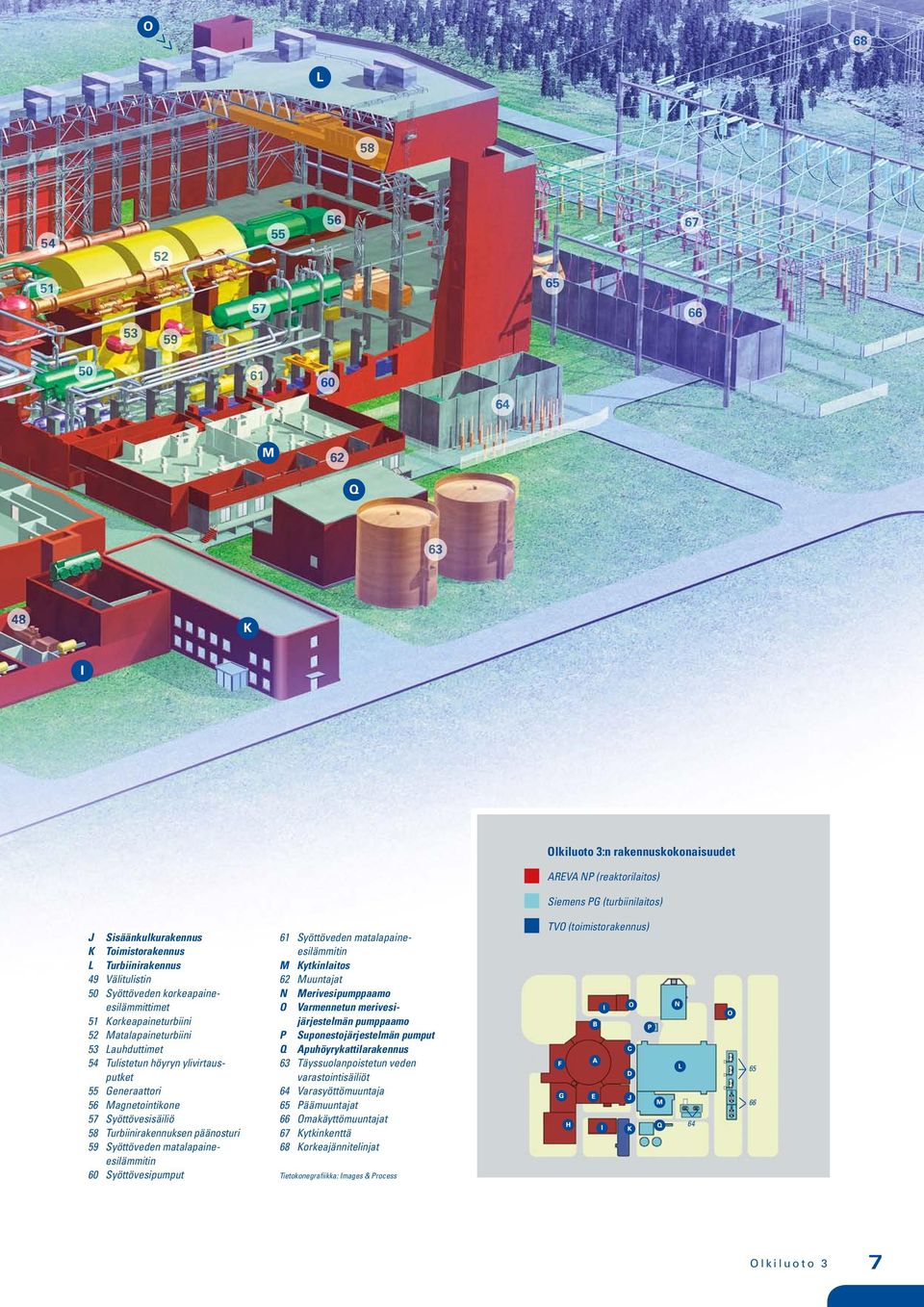 Muuntajat N Merivesipumppaamo O Varmennetun merivesi- järjestelmän pumppaamo P Suponestojärjestelmän pumput Q Apuhöyrykattilarakennus Täyssuolanpoistetun veden varastointisäiliöt Varasyöttömuuntaja