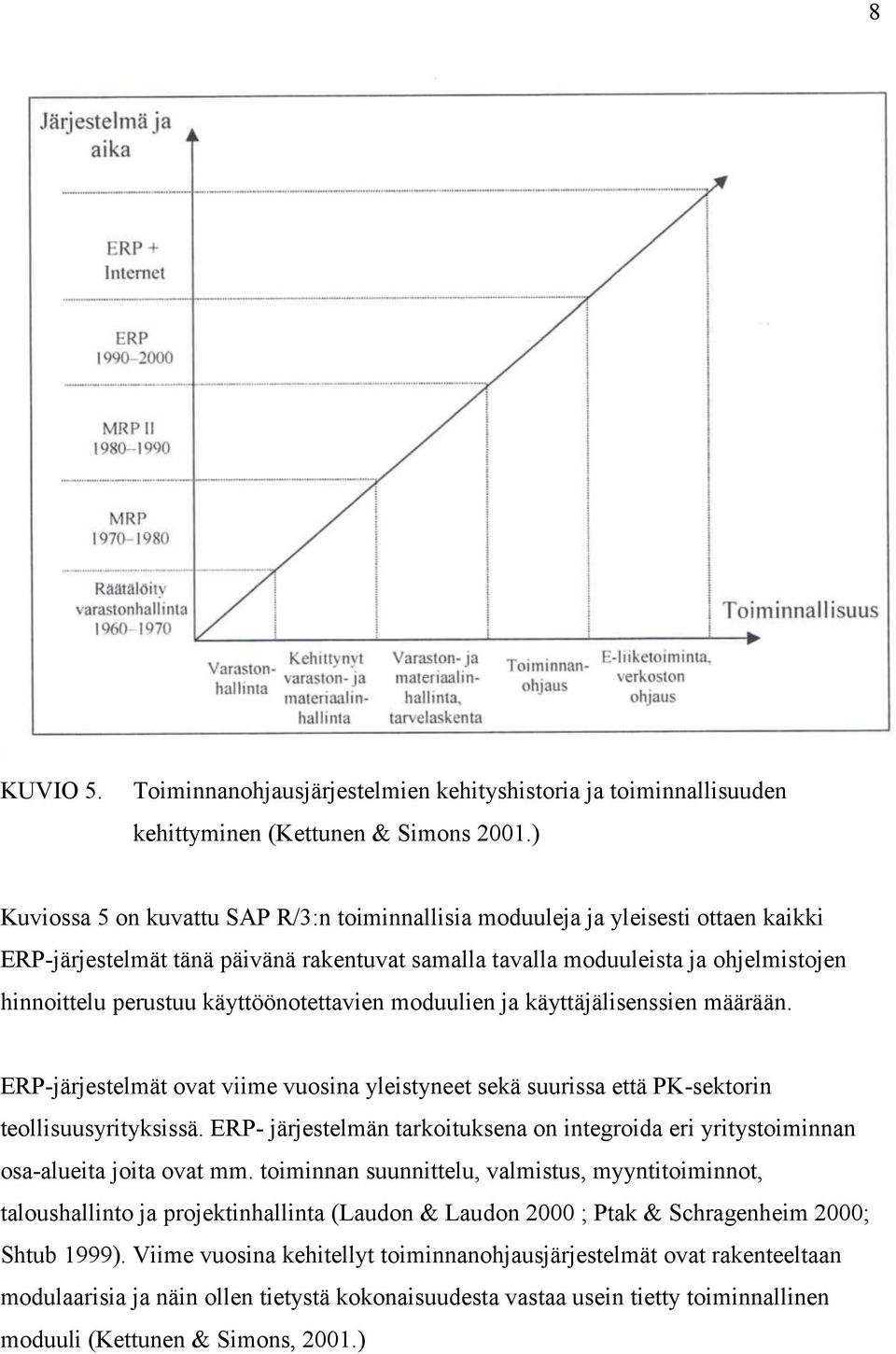 käyttöönotettavien moduulien ja käyttäjälisenssien määrään. ERP-järjestelmät ovat viime vuosina yleistyneet sekä suurissa että PK-sektorin teollisuusyrityksissä.