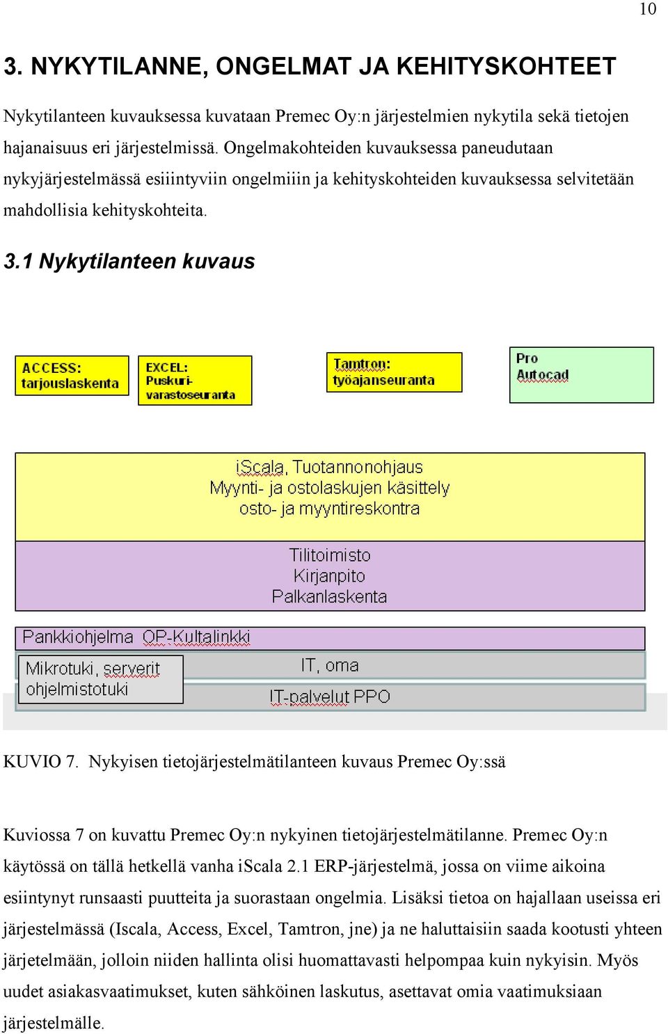 Nykyisen tietojärjestelmätilanteen kuvaus Premec Oy:ssä Kuviossa 7 on kuvattu Premec Oy:n nykyinen tietojärjestelmätilanne. Premec Oy:n käytössä on tällä hetkellä vanha iscala 2.