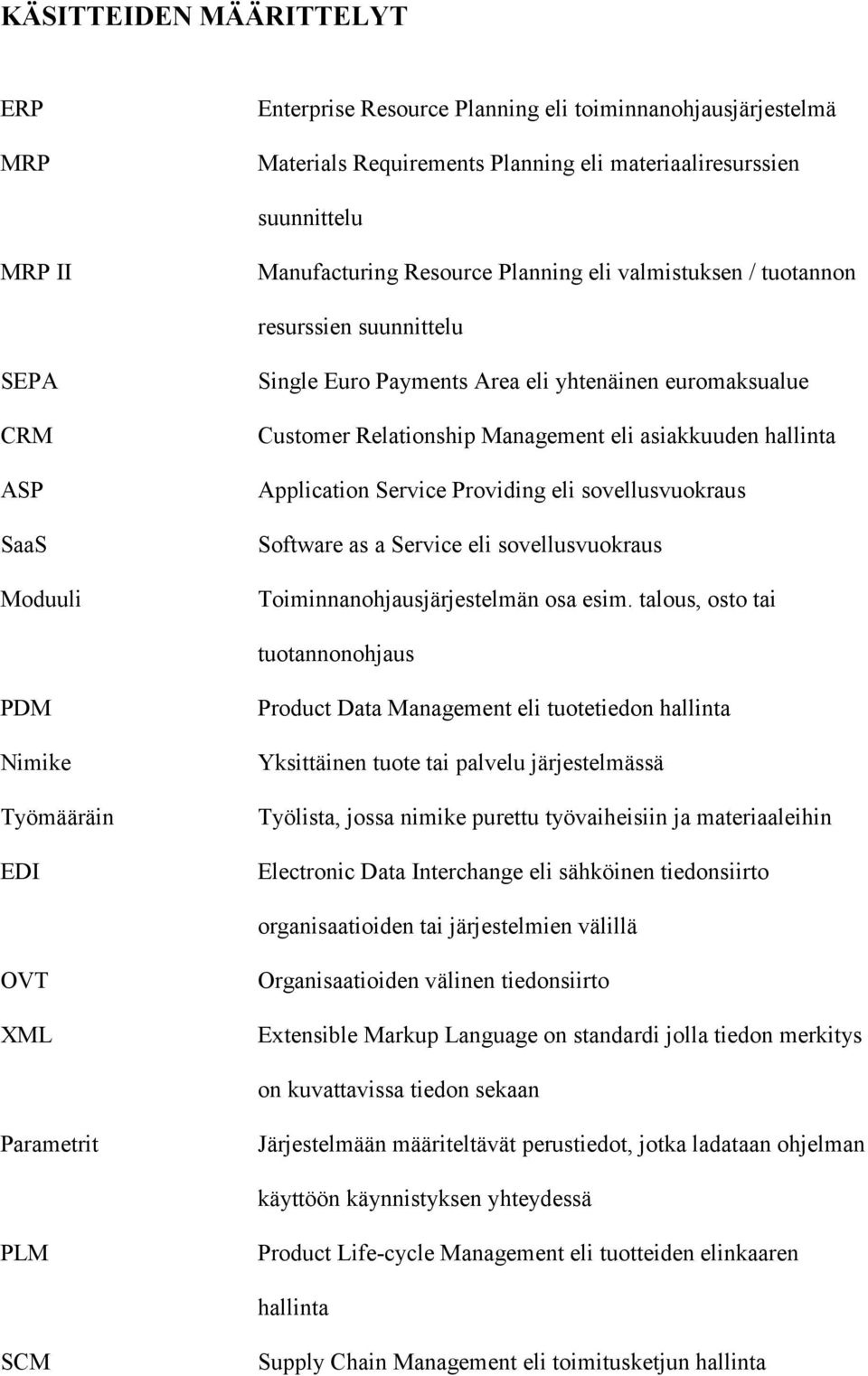 Application Service Providing eli sovellusvuokraus Software as a Service eli sovellusvuokraus Toiminnanohjausjärjestelmän osa esim.