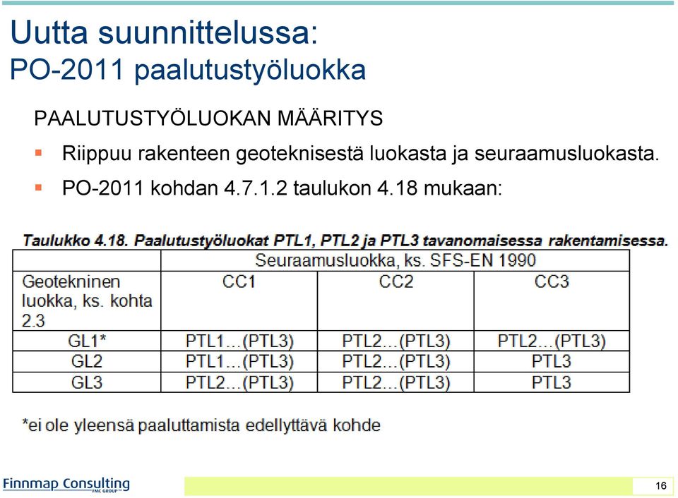 Riippuu rakenteen geoteknisestä luokasta ja