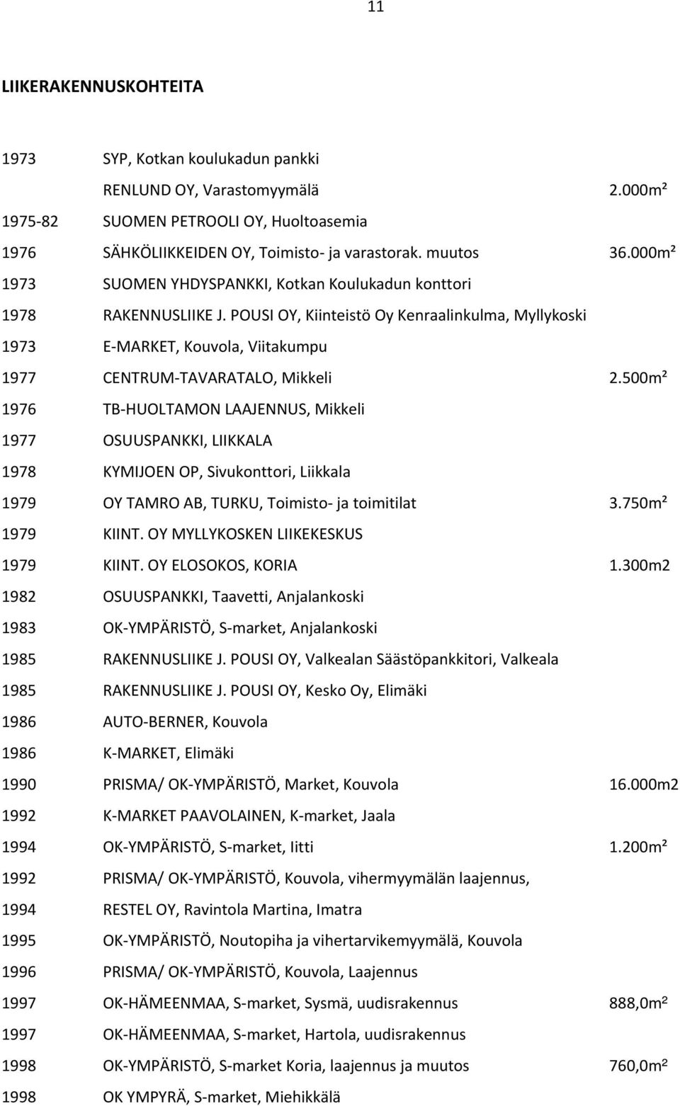 POUSI OY, Kiinteistö Oy Kenraalinkulma, Myllykoski 1973 E MARKET, Kouvola, Viitakumpu 1977 CENTRUM TAVARATALO, Mikkeli 2.